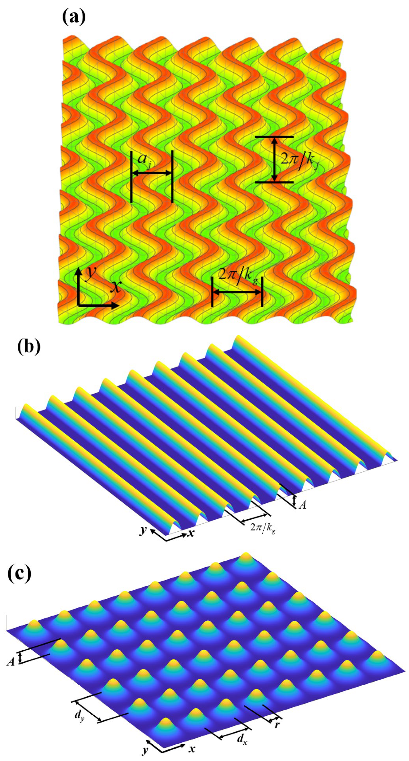 Lubricants 13 00409 g001 Lubricants 13 00409 g001