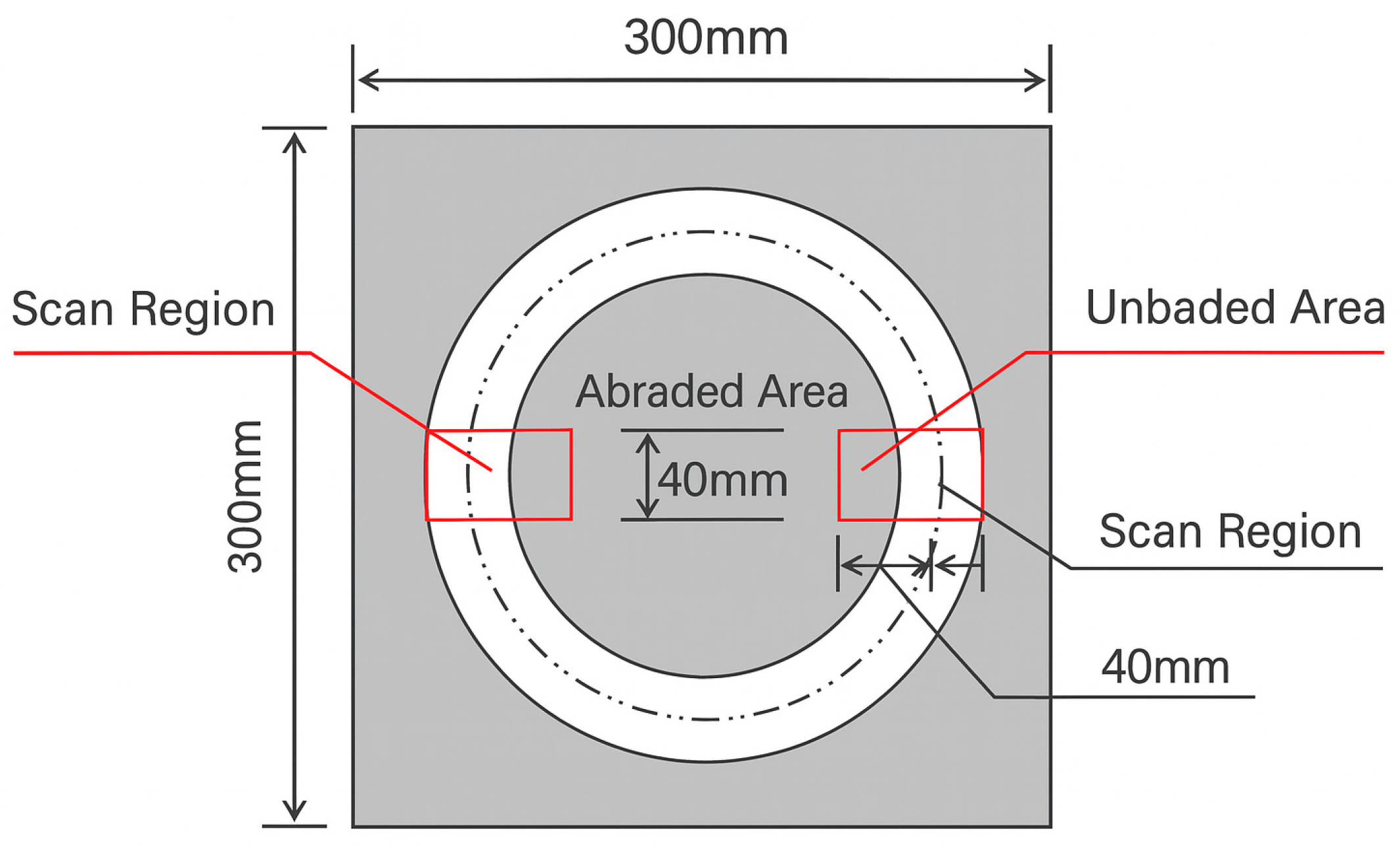 Lubricants 13 00410 g003