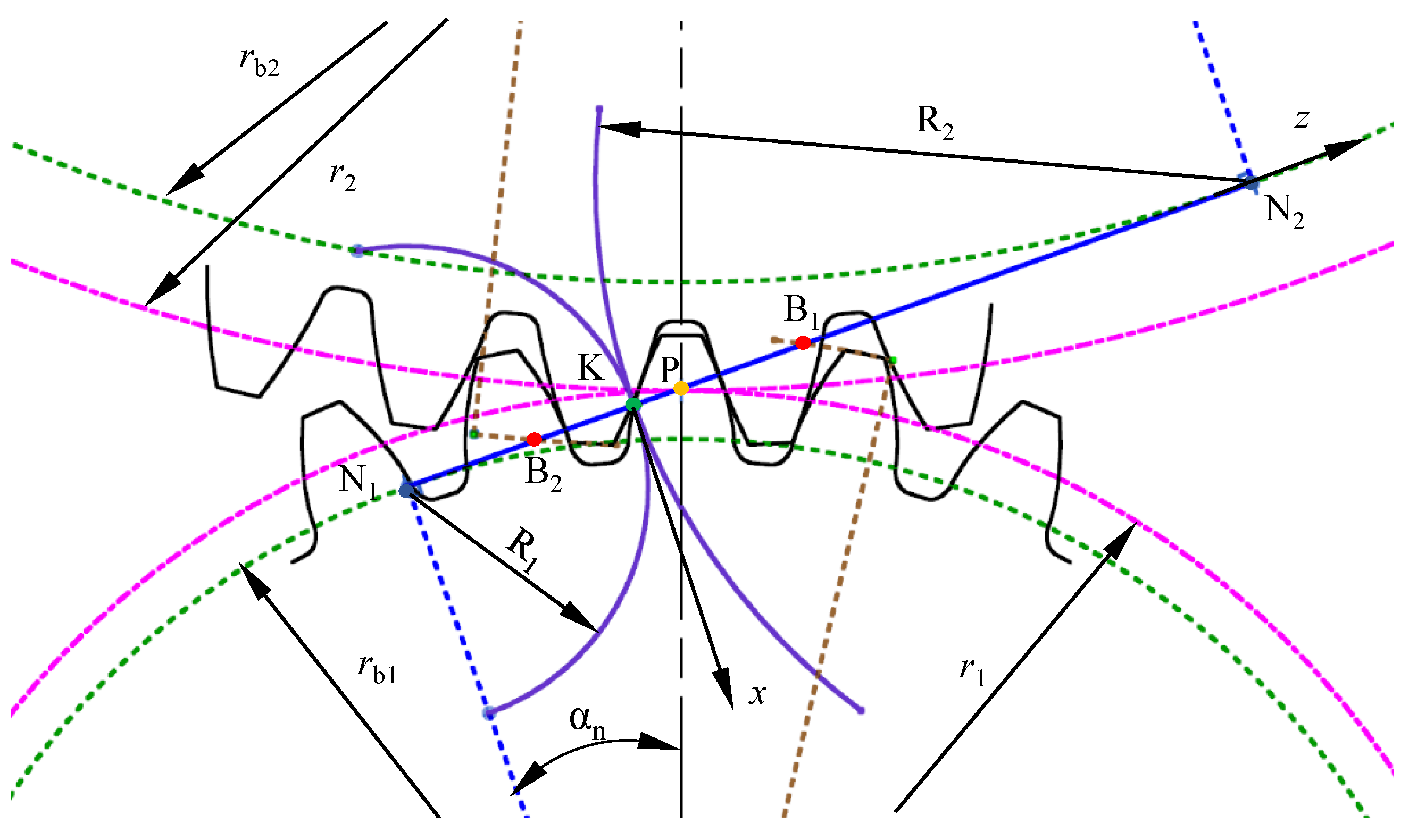 Lubricants 13 00411 g001