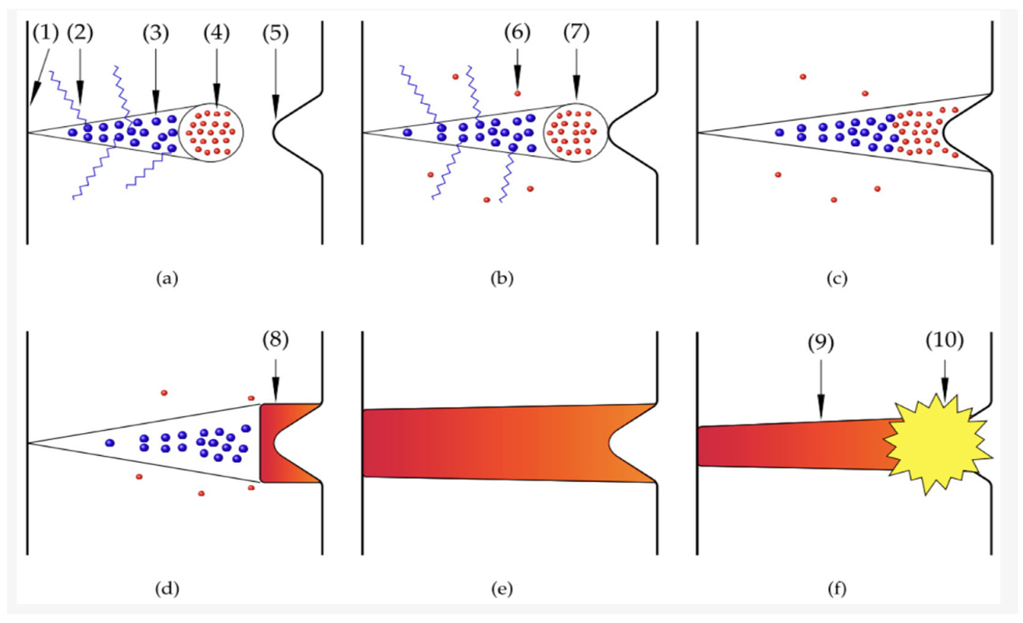 Lubricants 13 00412 g005