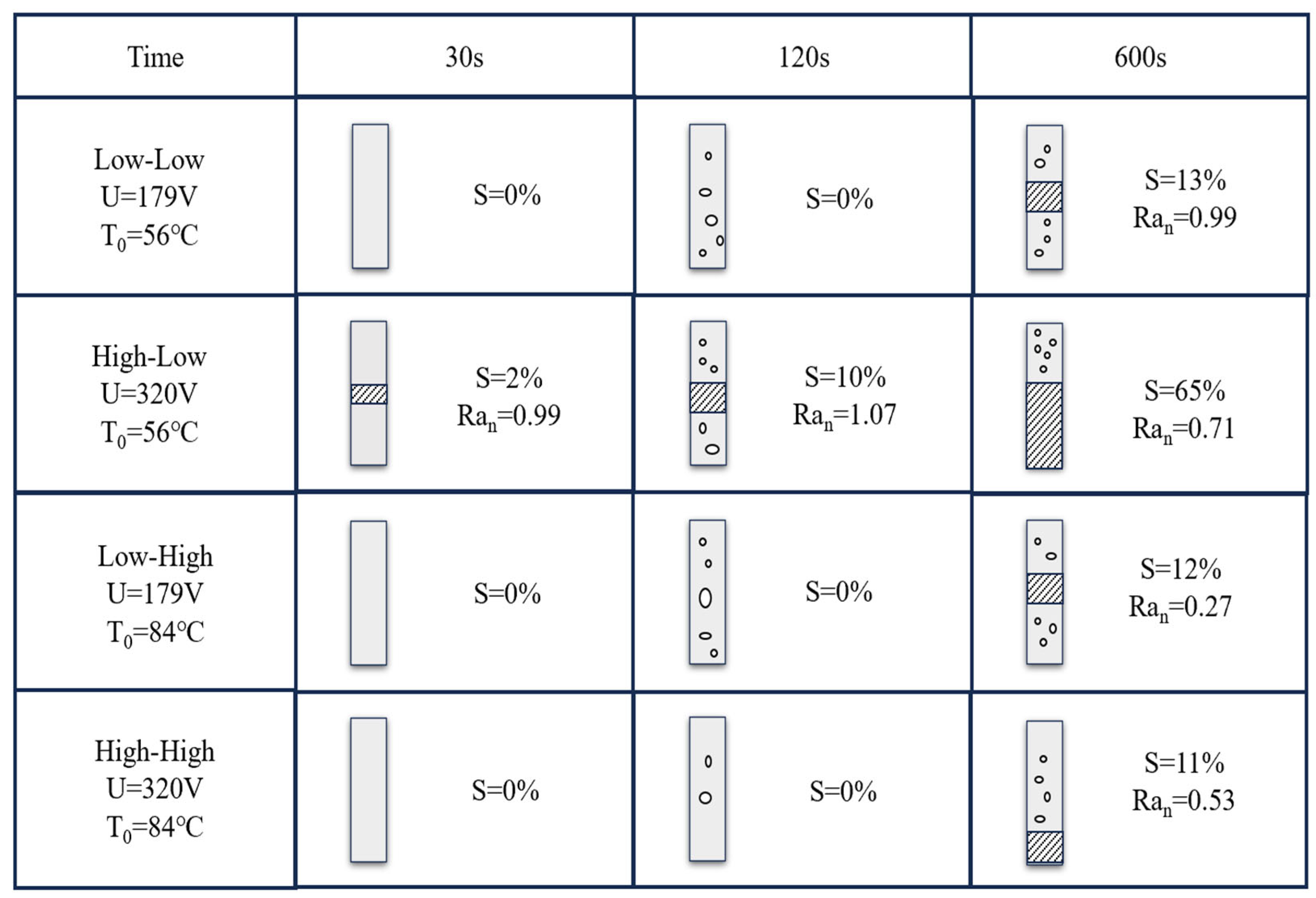 Lubricants 13 00412 g017