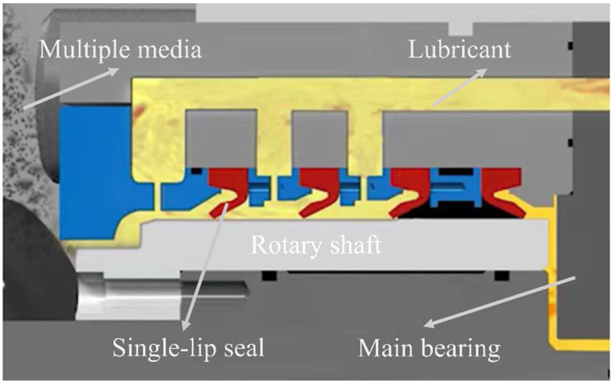 Lubricants 13 00413 g001 Lubricants 13 00413 g001