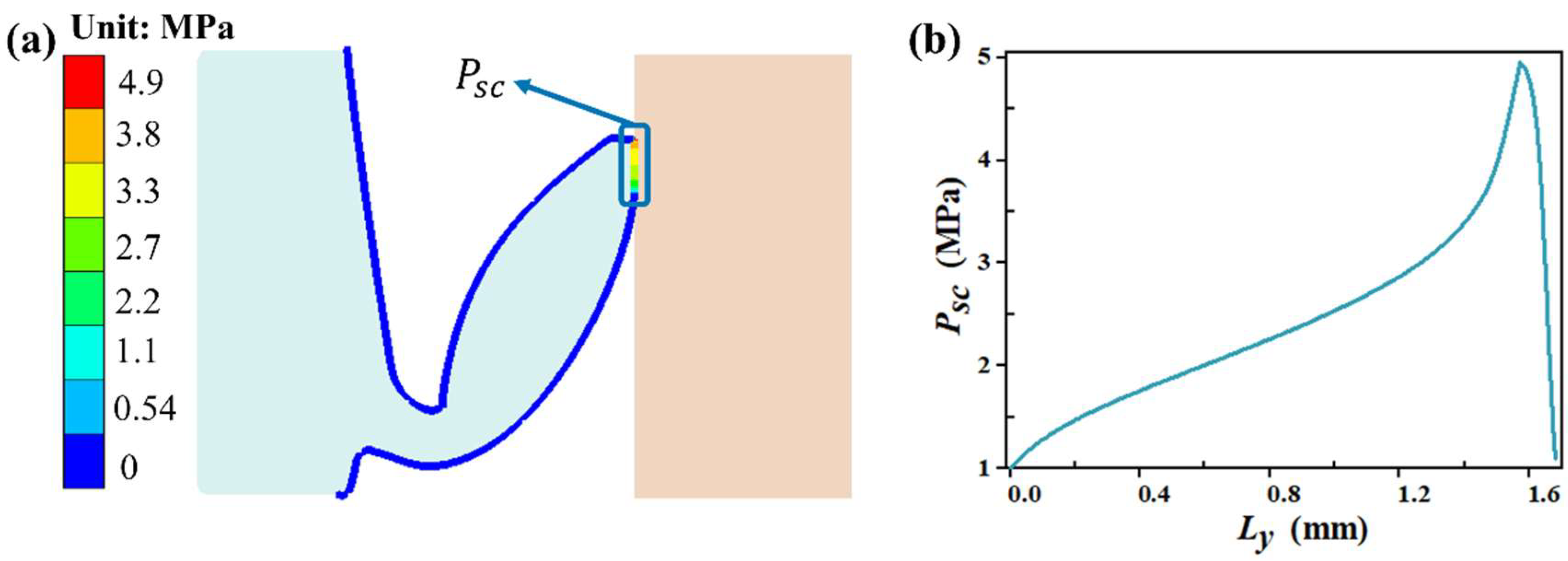 Lubricants 13 00413 g006 Lubricants 13 00413 g006