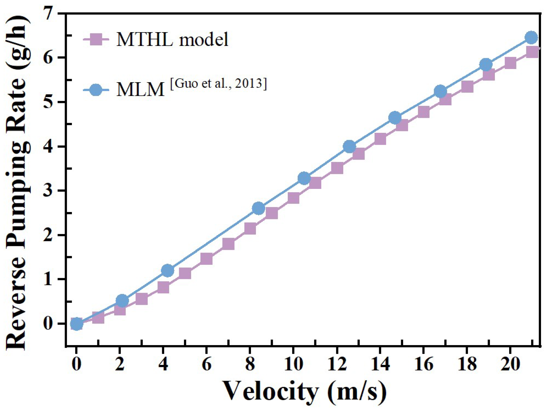 Lubricants 13 00413 g007 Lubricants 13 00413 g007