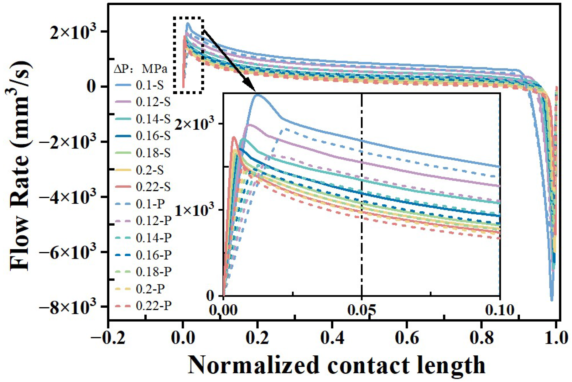 Lubricants 13 00413 g014 Lubricants 13 00413 g014