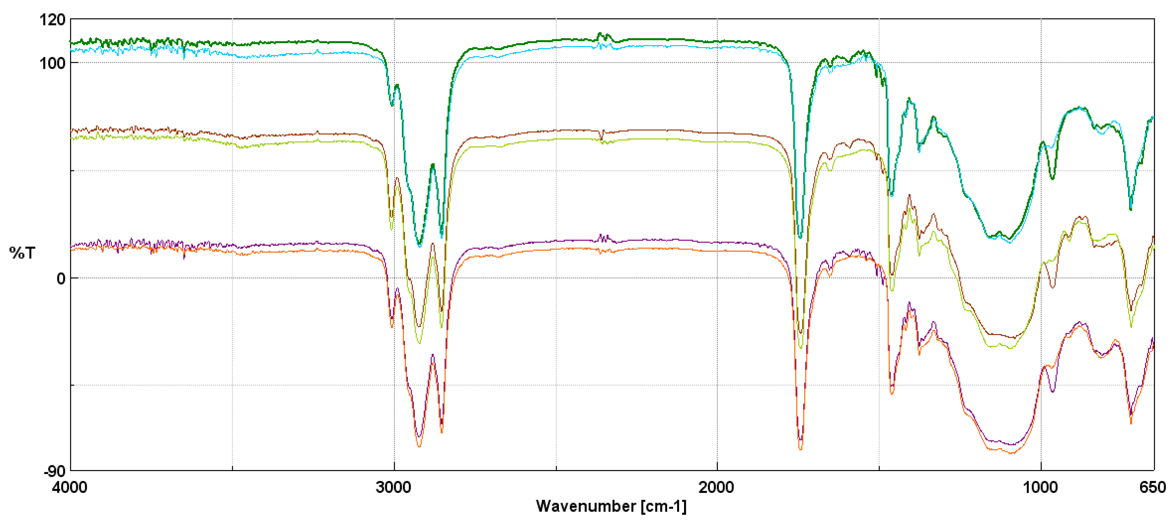 Lubricants 13 00416 g001