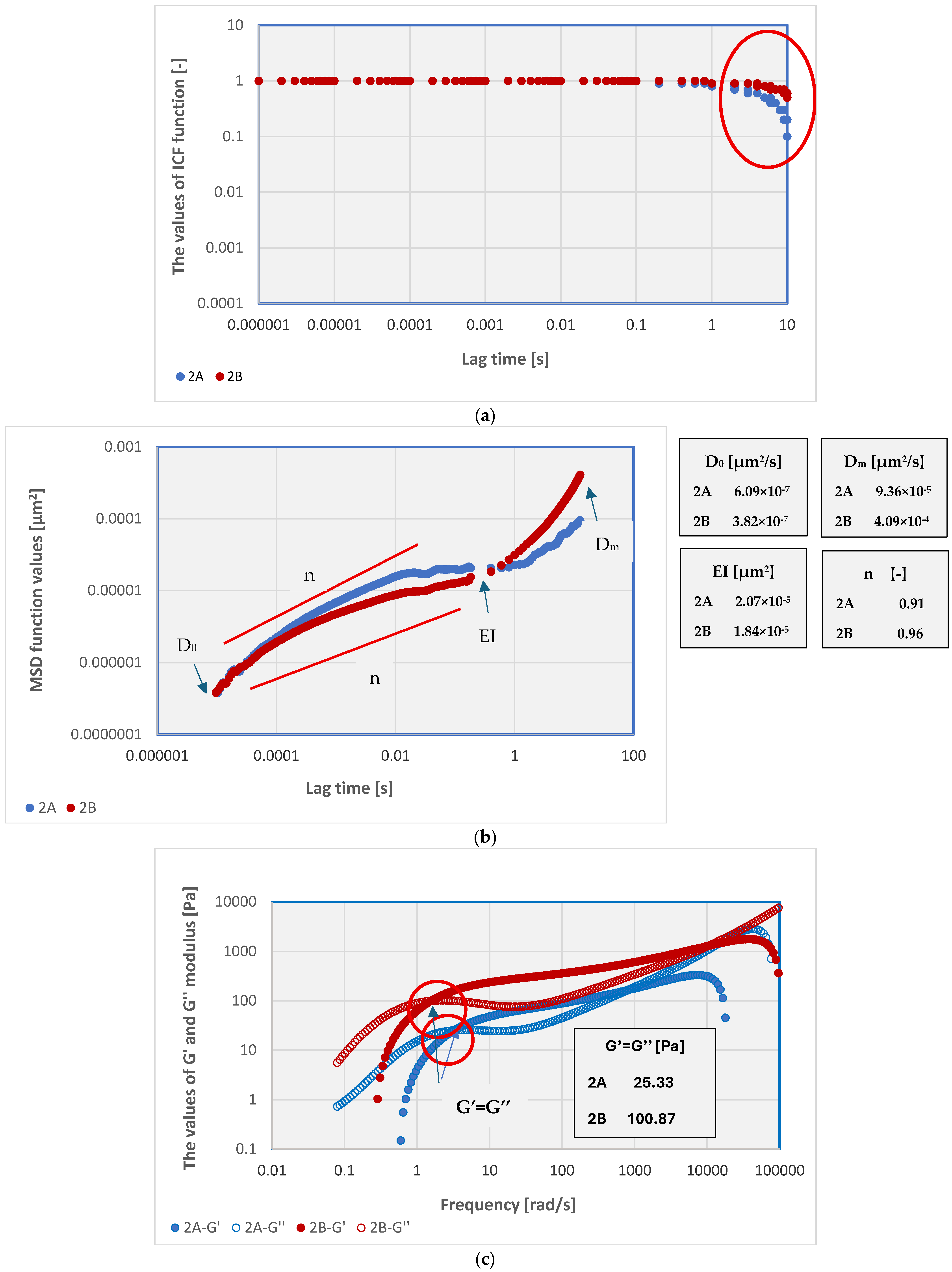 Lubricants 13 00416 g004