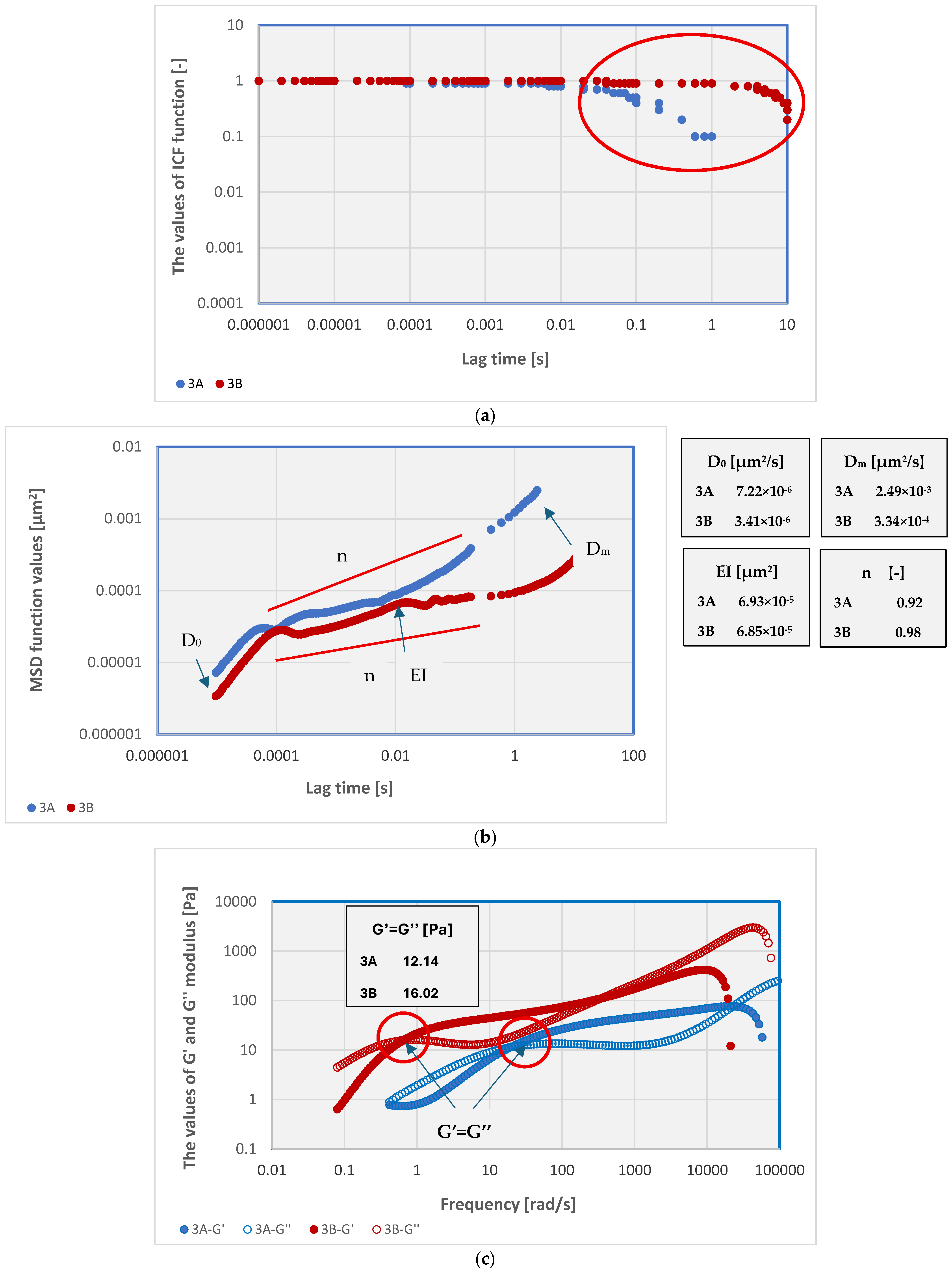 Lubricants 13 00416 g005