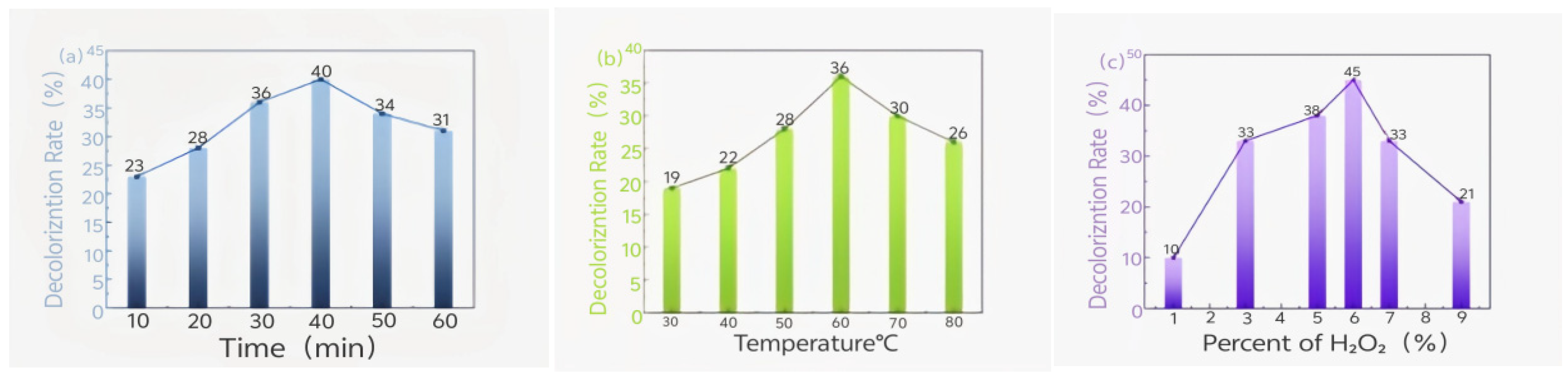 Lubricants 13 00417 g002 Lubricants 13 00417 g002