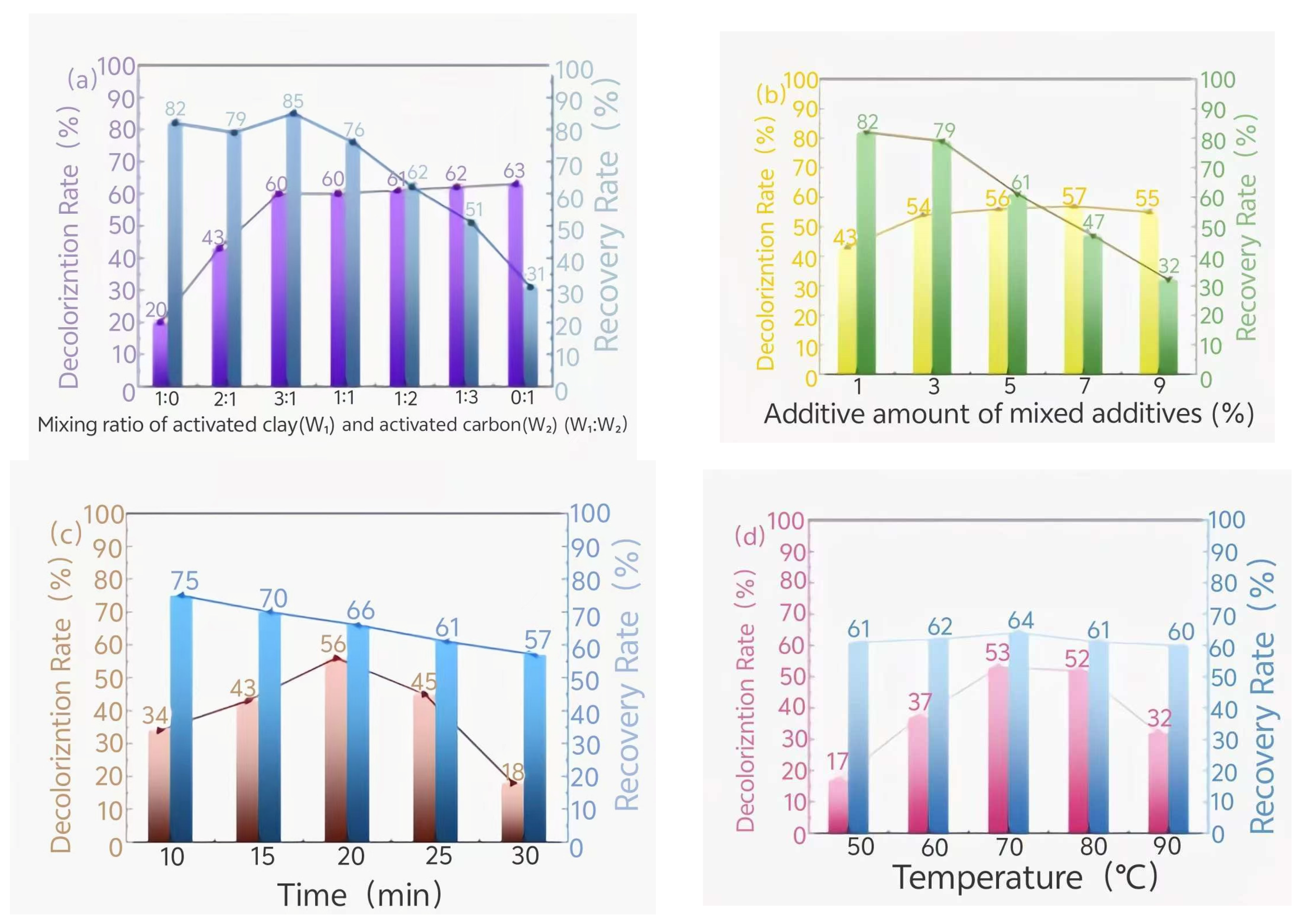 Lubricants 13 00417 g003 Lubricants 13 00417 g003