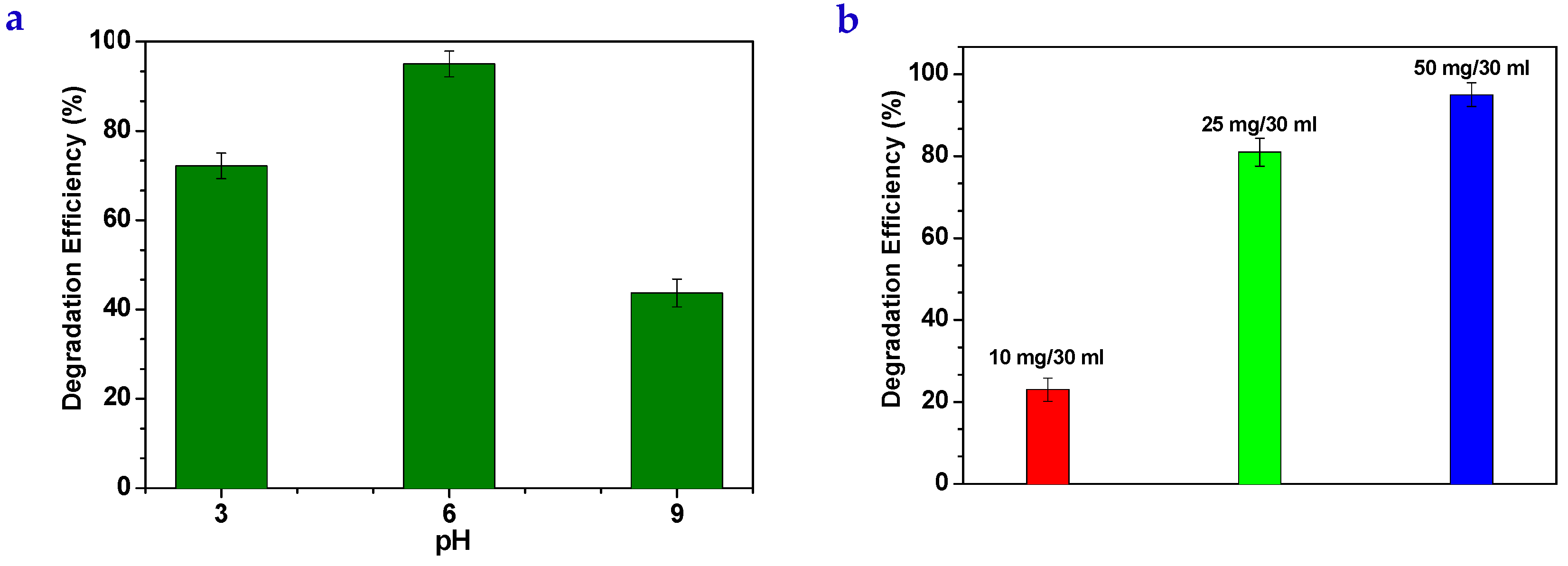 Lubricants 13 00418 g006