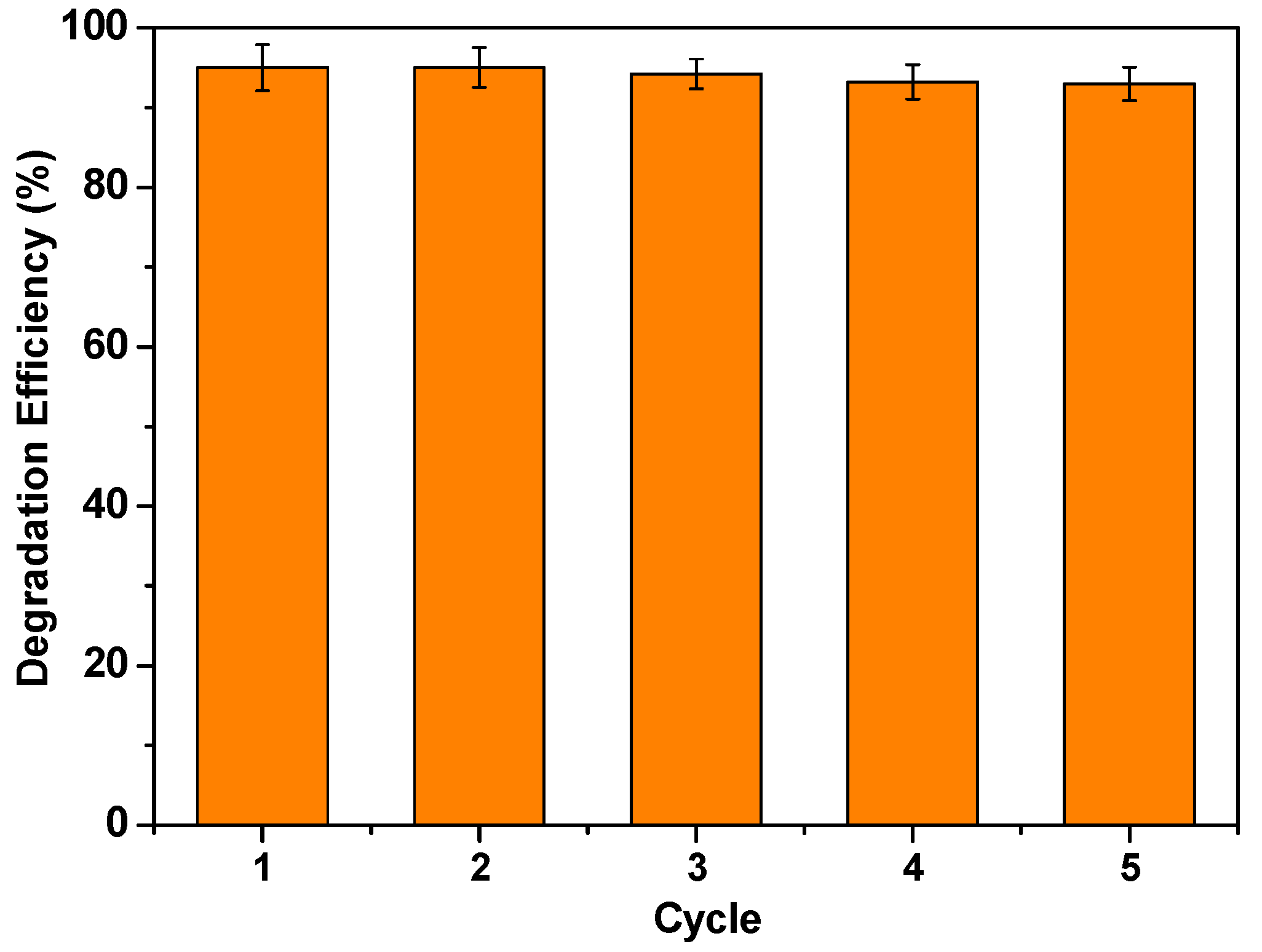 Lubricants 13 00418 g008