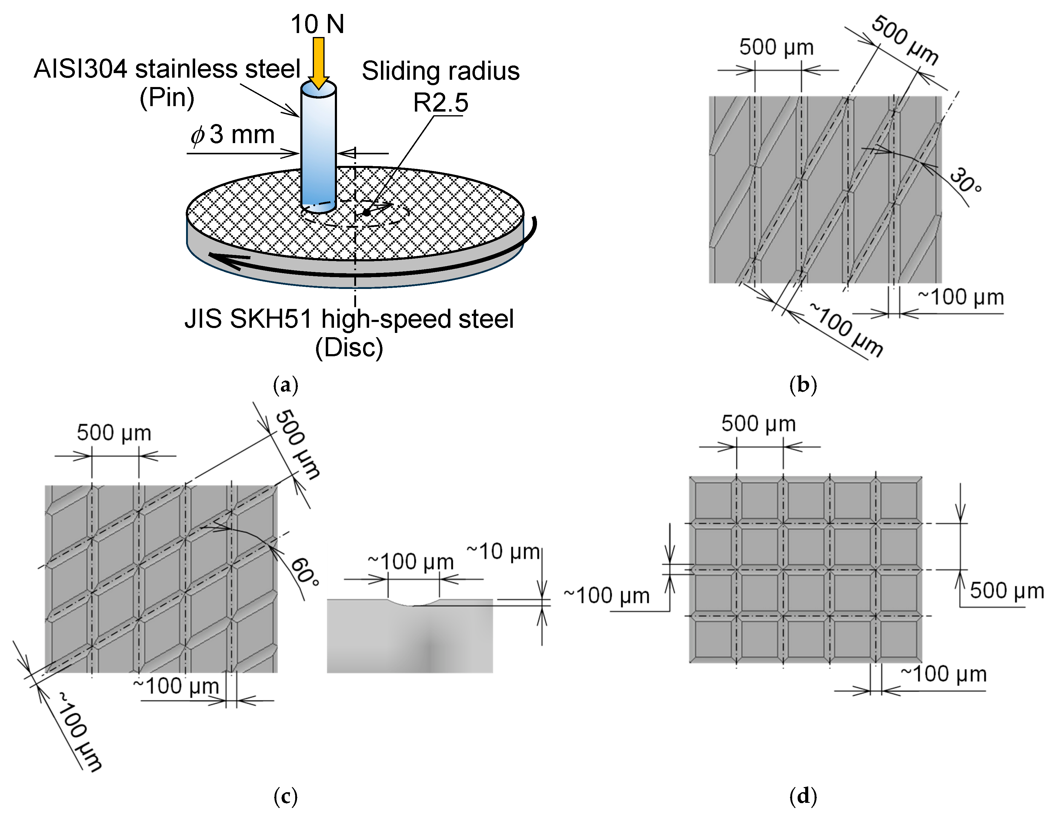 Lubricants 13 00419 g002