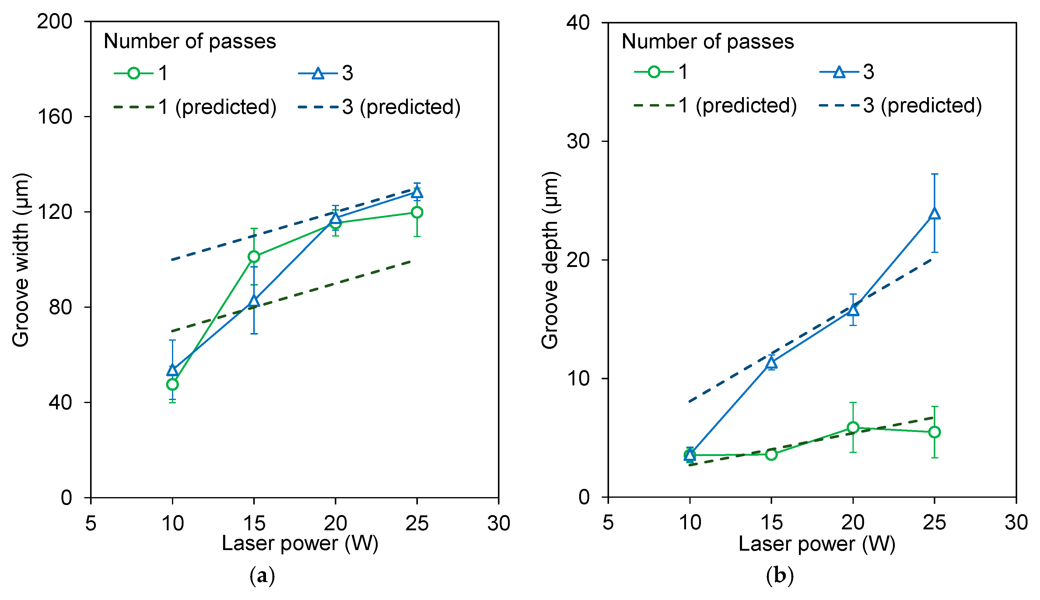 Lubricants 13 00419 g004a