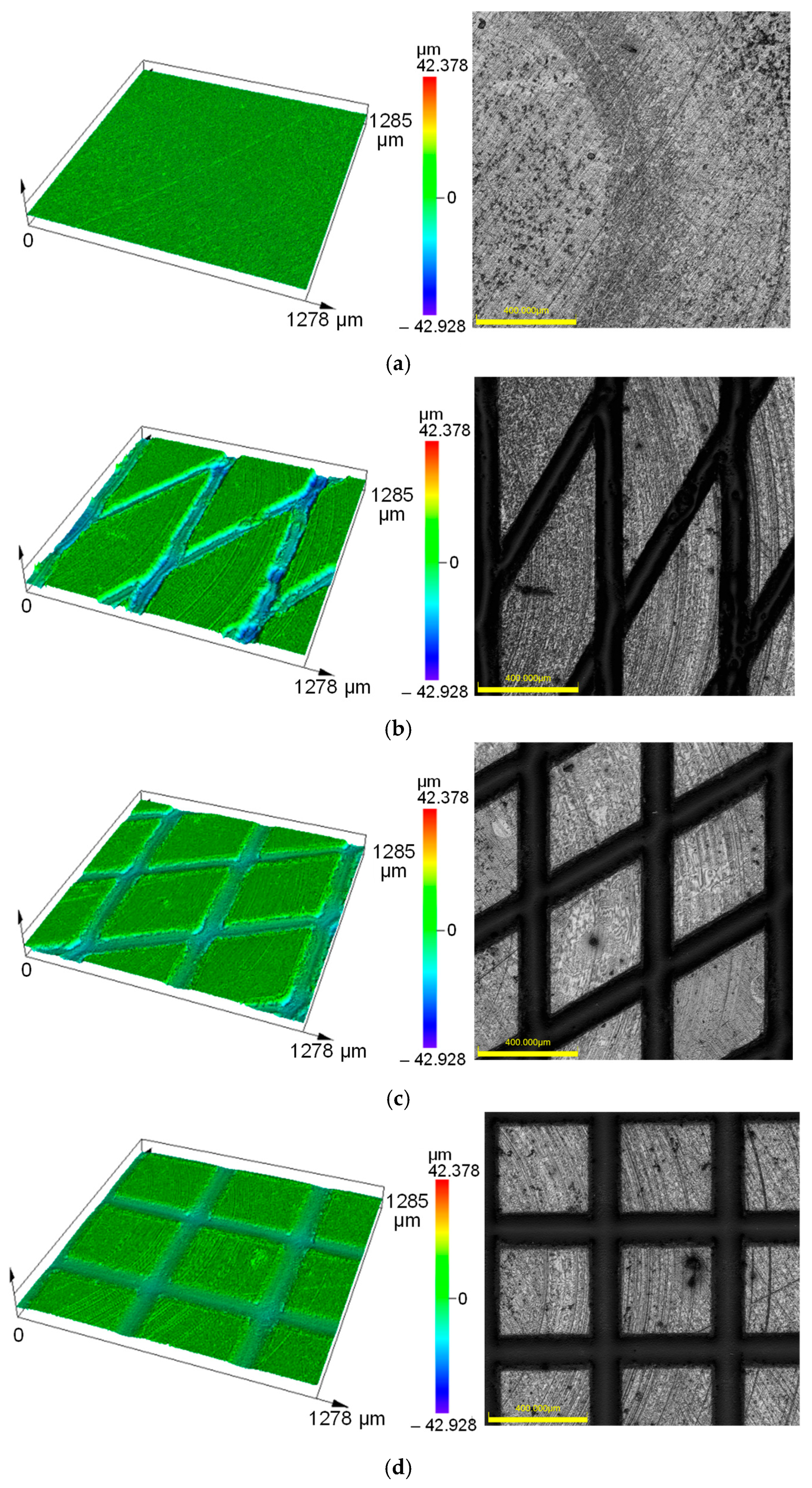 Lubricants 13 00419 g008