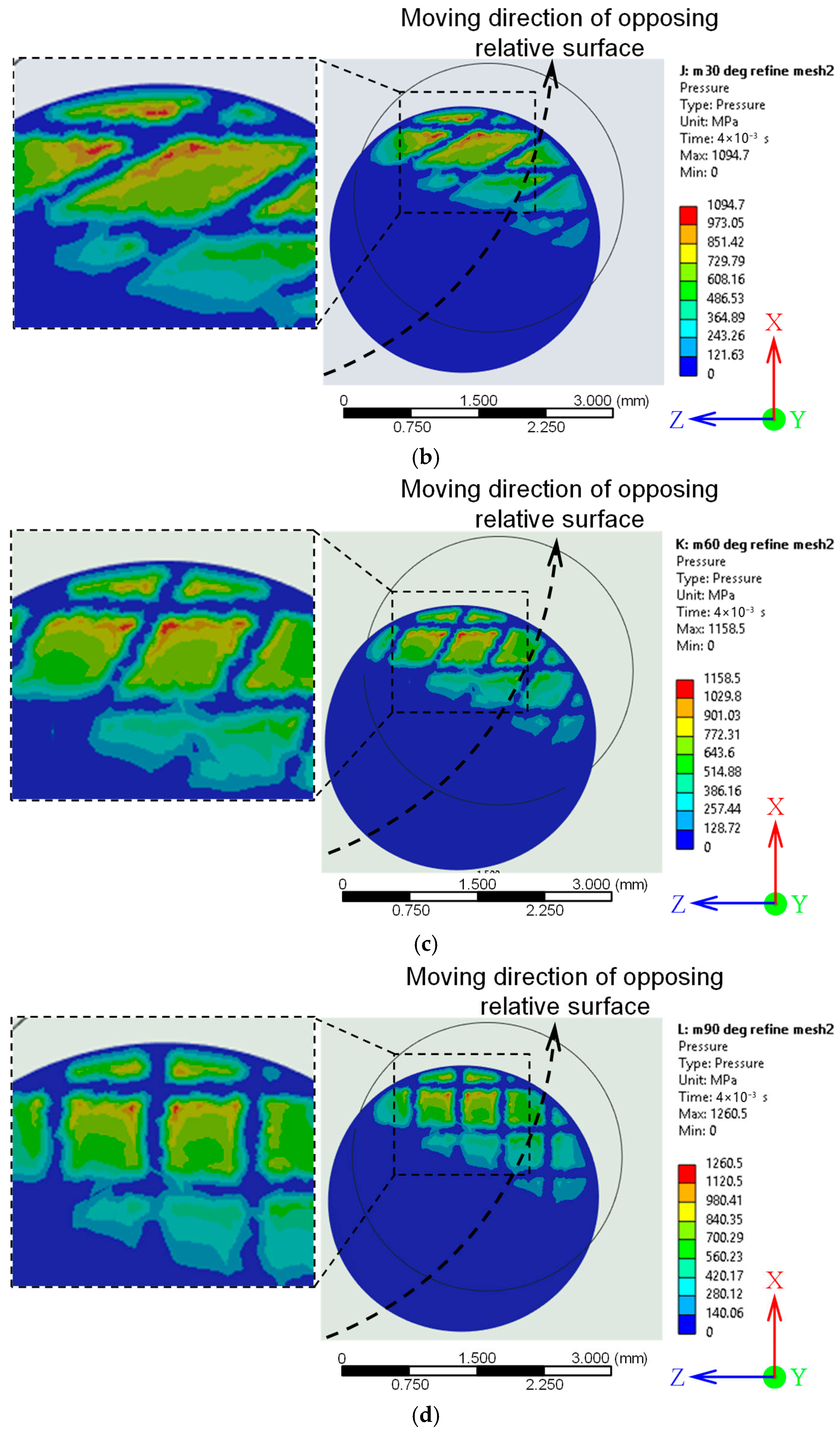 Lubricants 13 00419 g011b