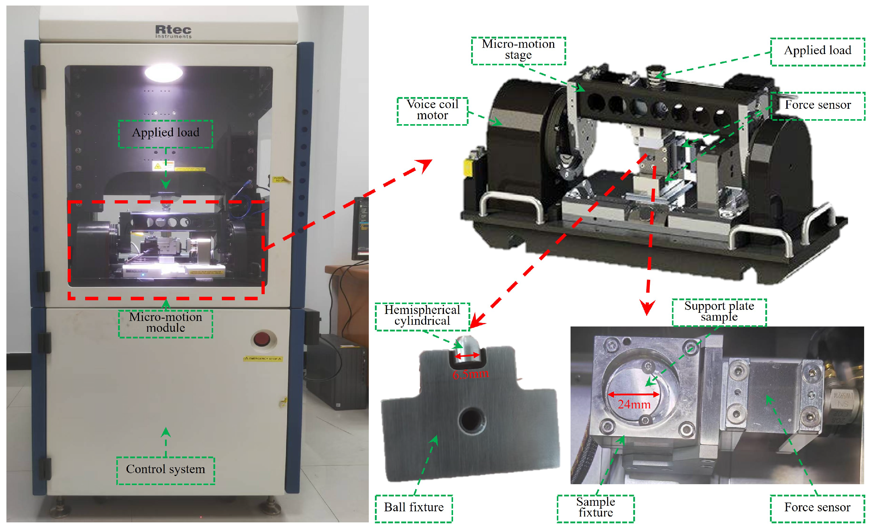Lubricants 13 00421 g002