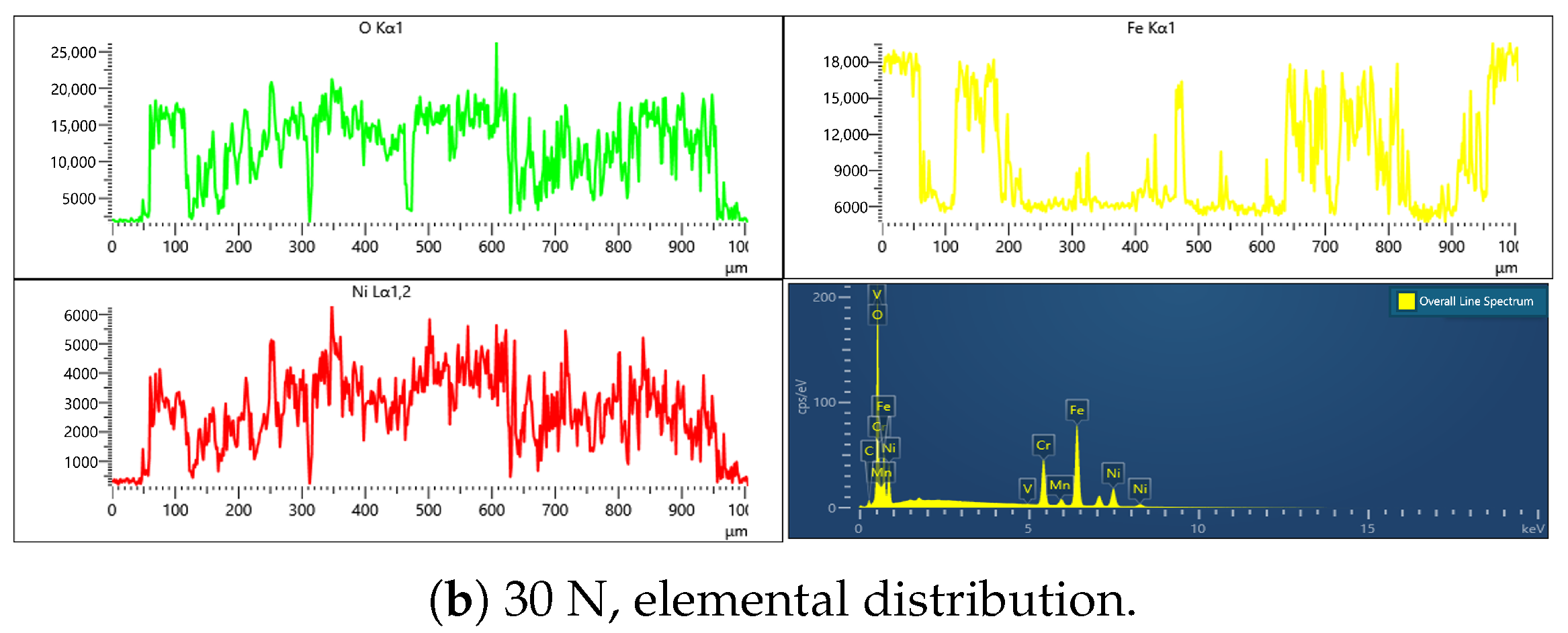 Lubricants 13 00421 g008b