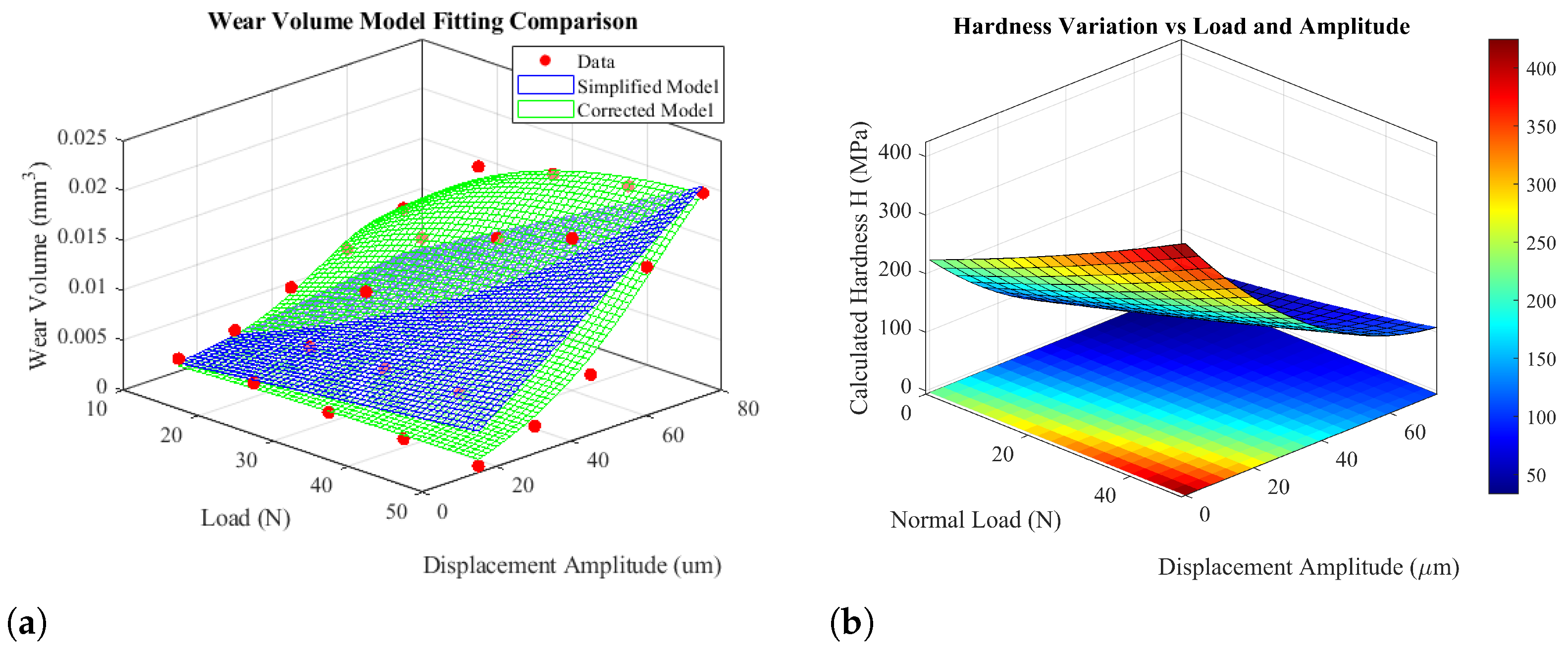 Lubricants 13 00421 g015