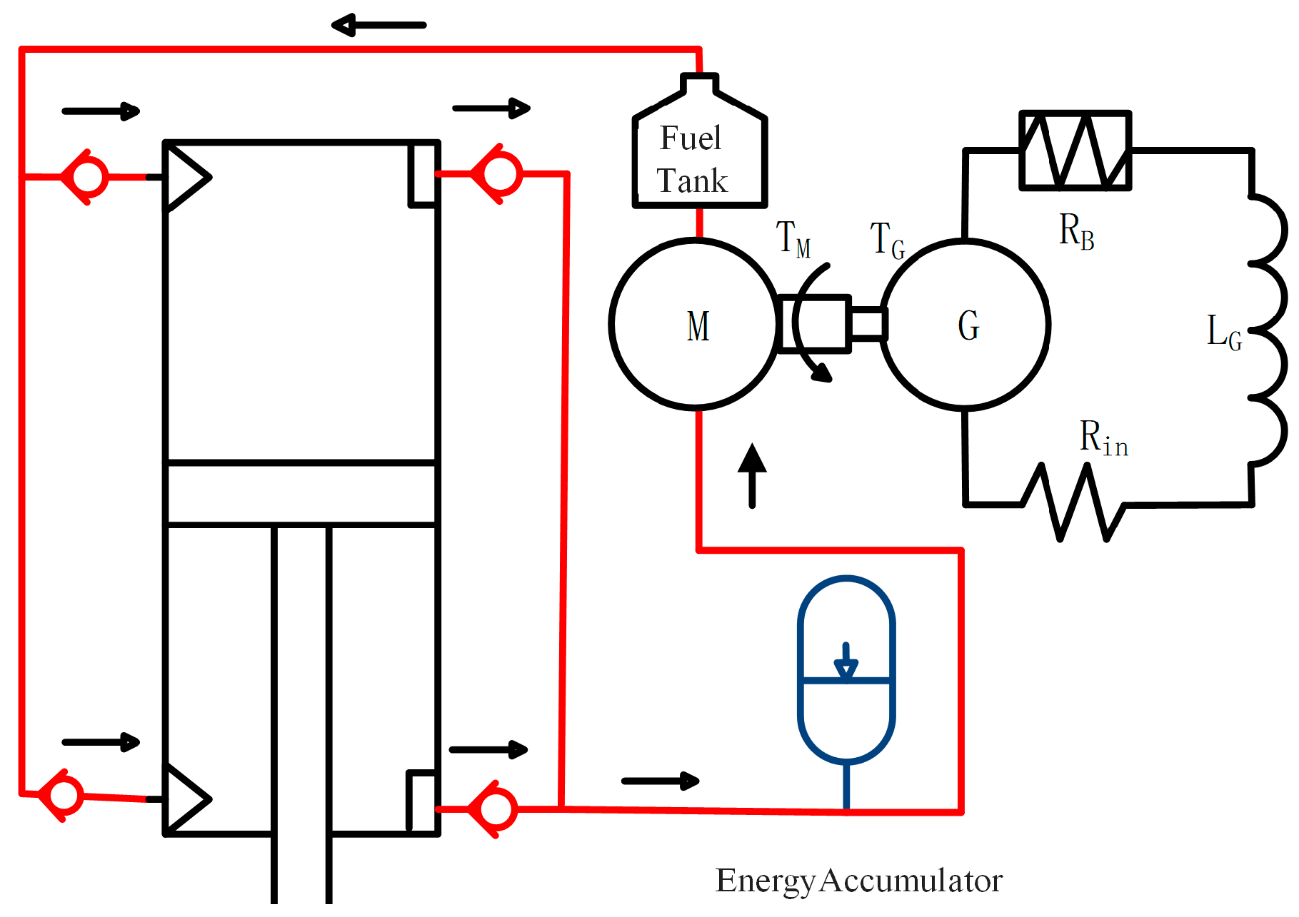 Lubricants 13 00424 g001