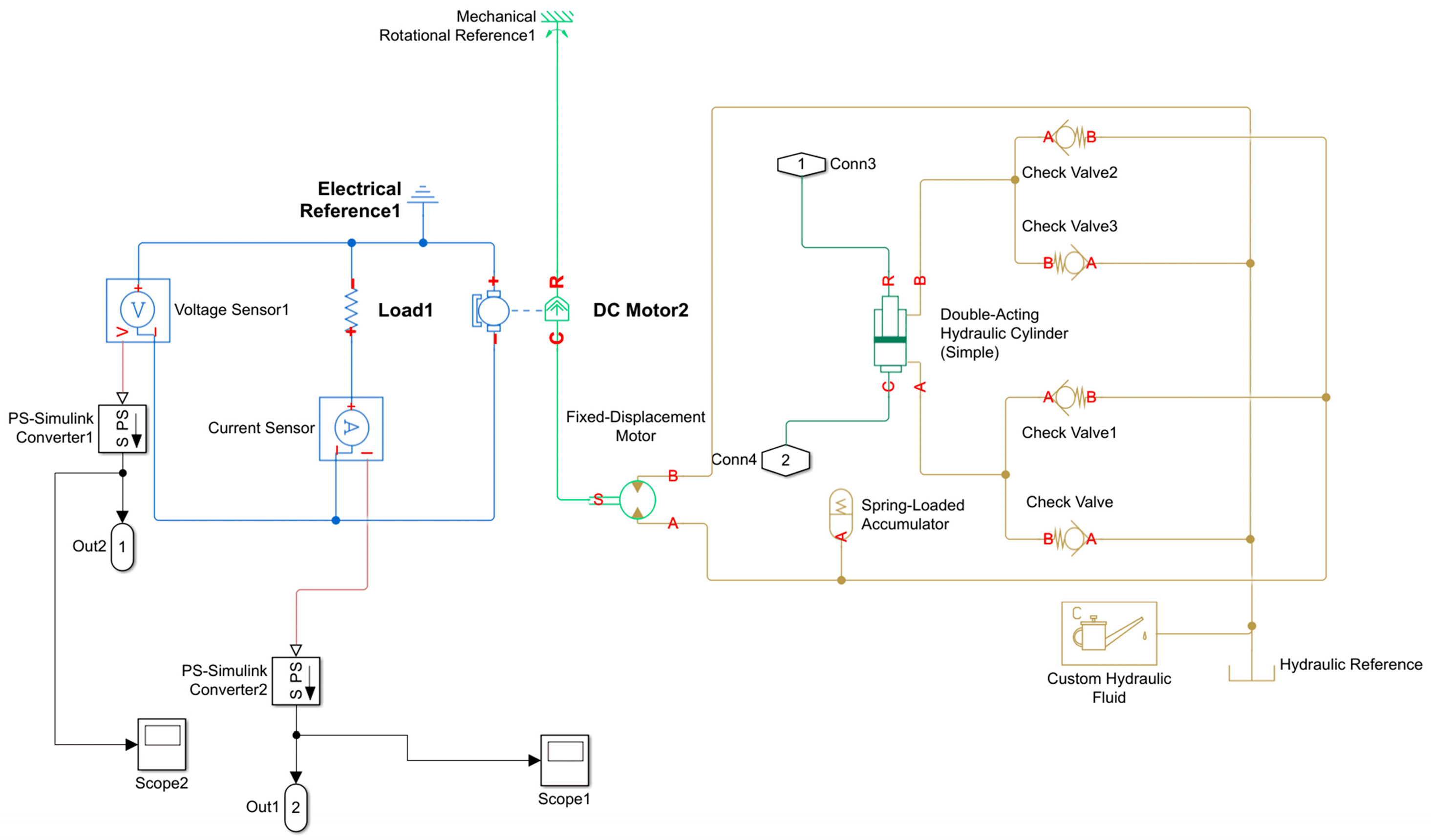 Lubricants 13 00424 g002