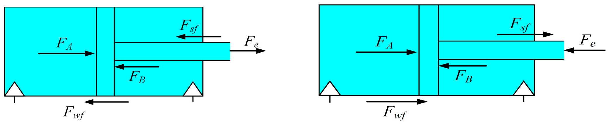 Lubricants 13 00424 g005