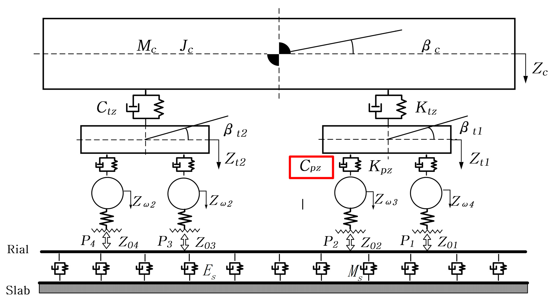 Lubricants 13 00424 g006
