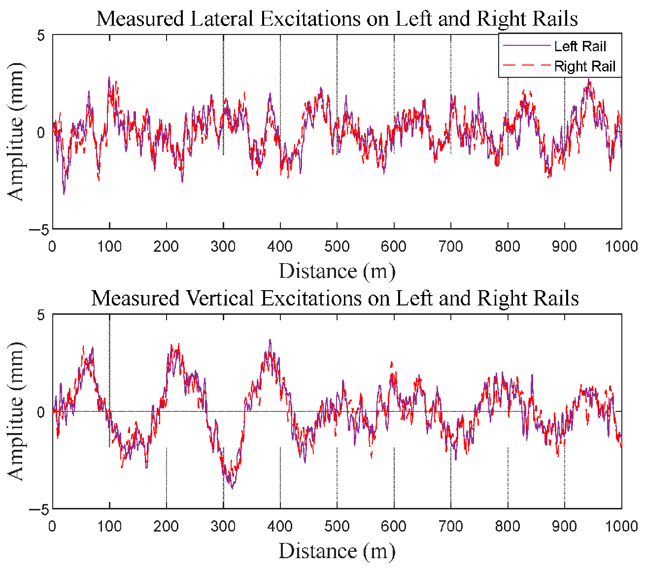 Lubricants 13 00424 g008