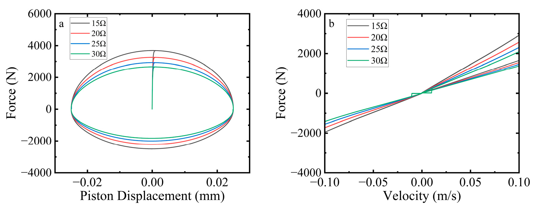 Lubricants 13 00424 g009