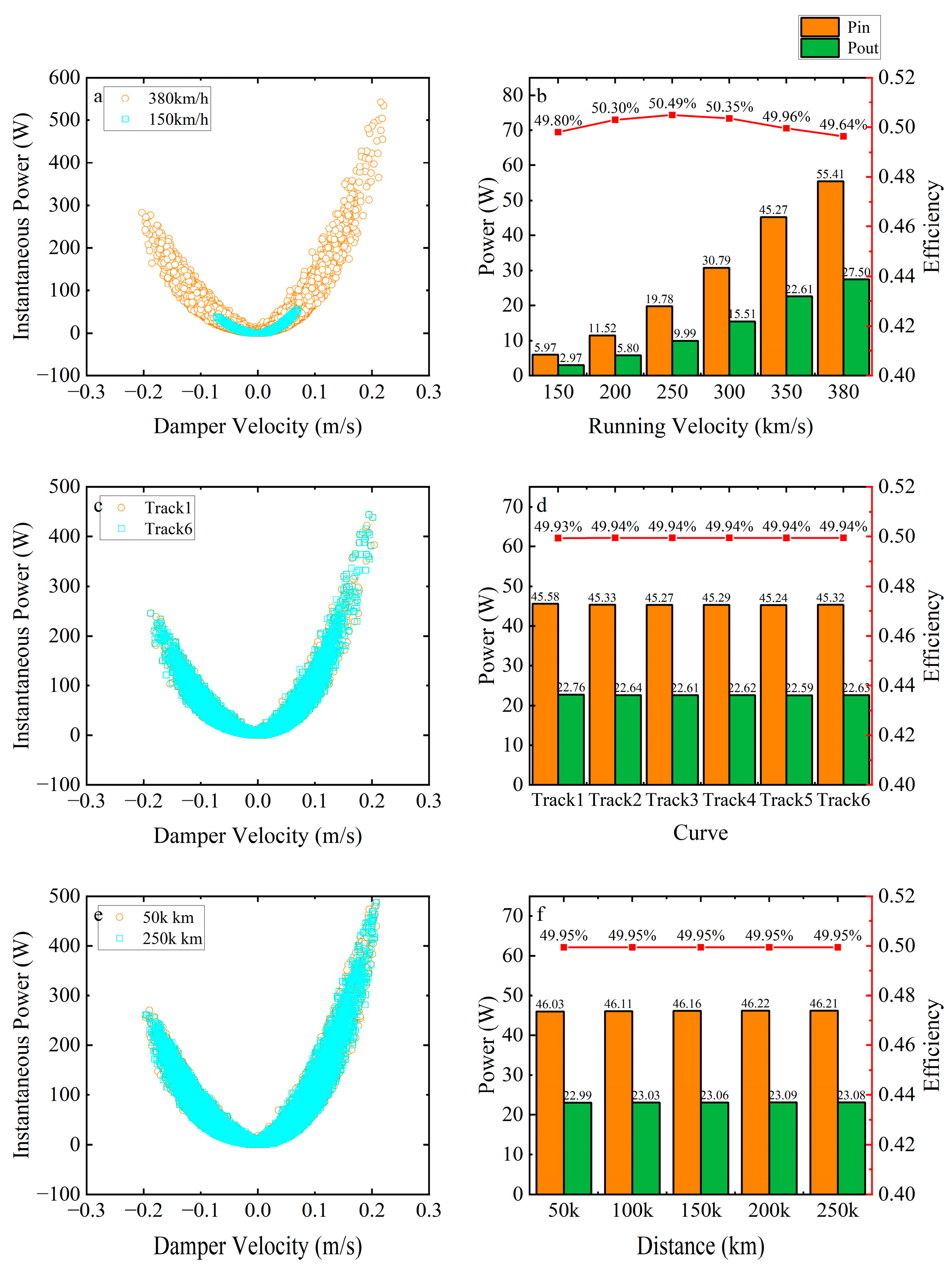 Lubricants 13 00424 g011