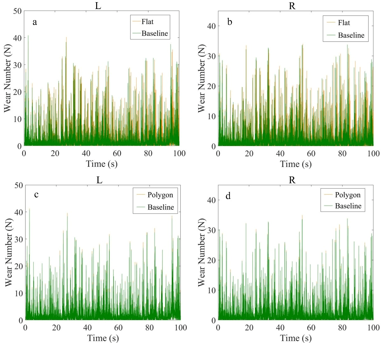 Lubricants 13 00424 g019