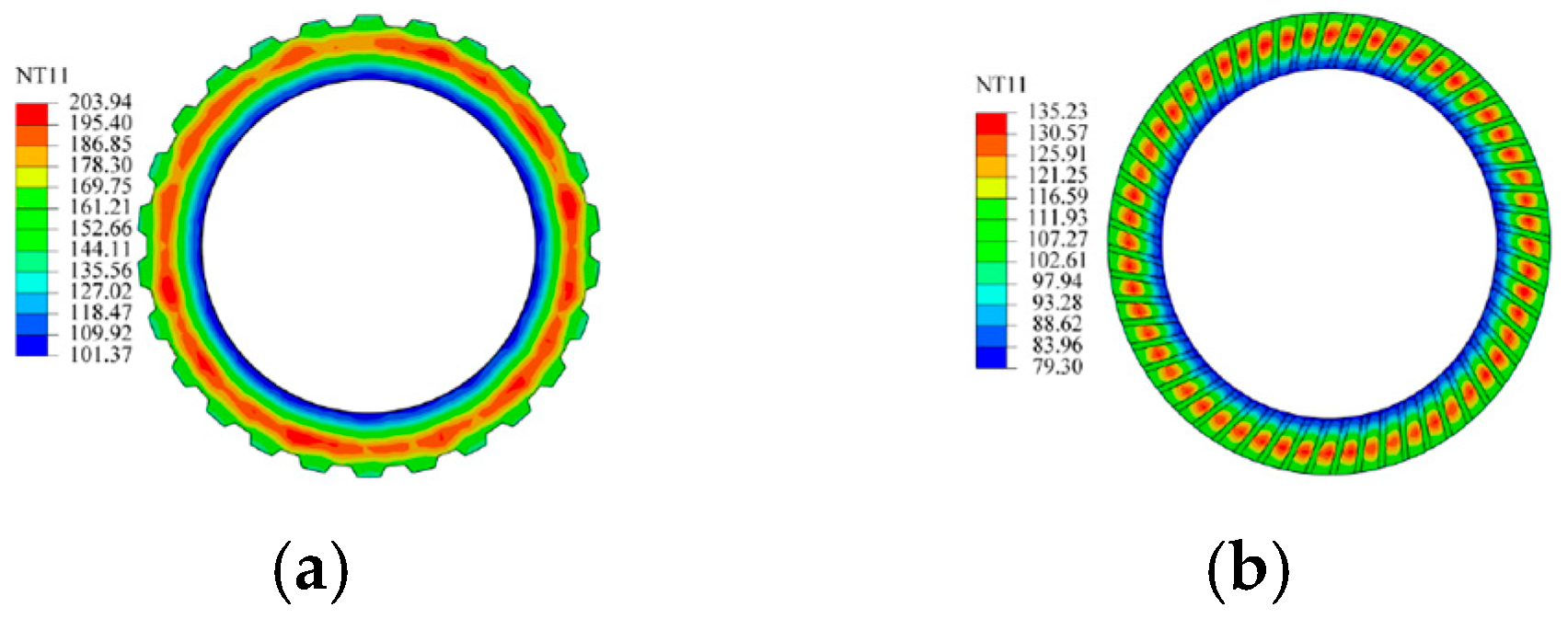 Lubricants 13 00425 g003