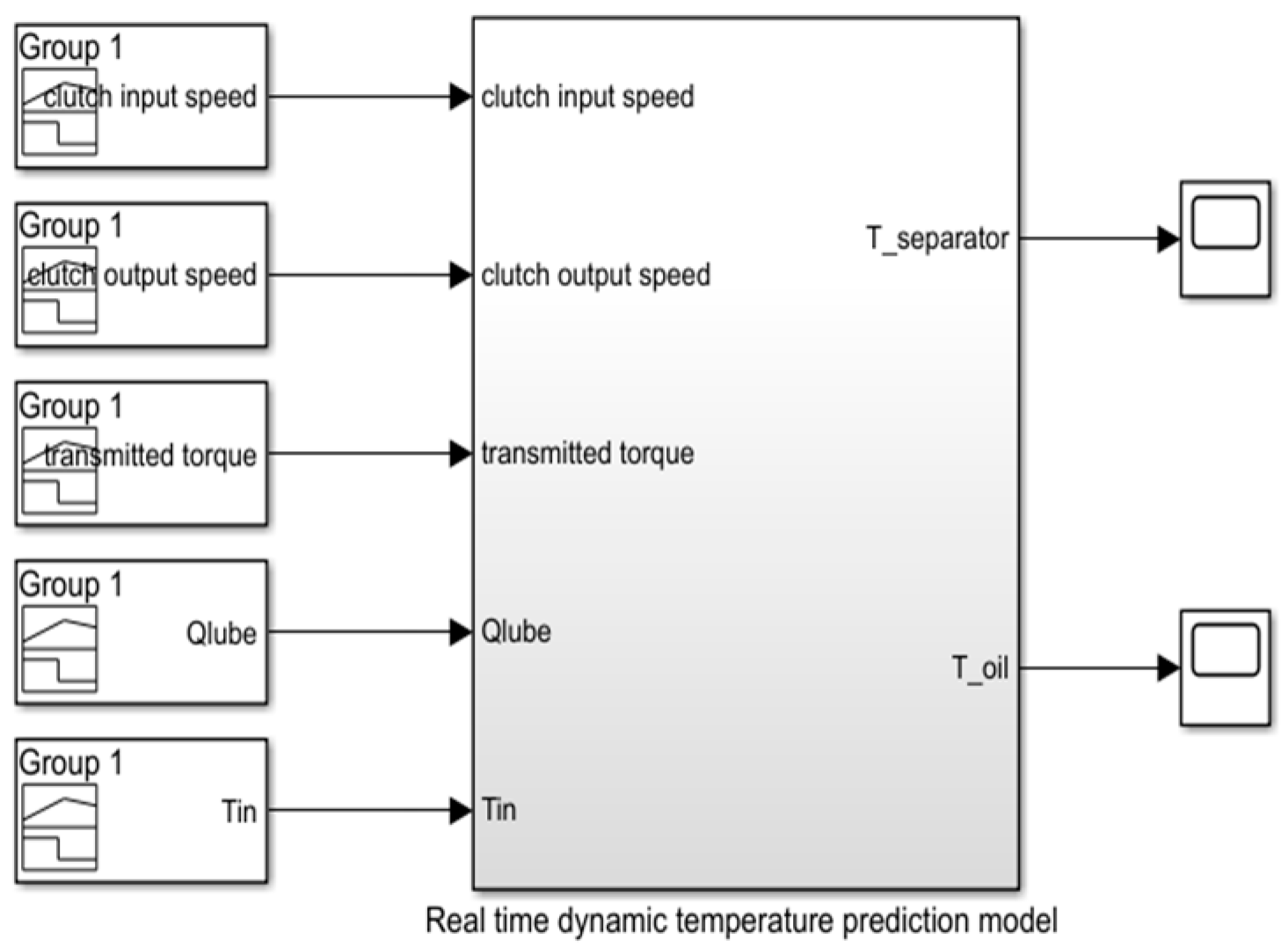 Lubricants 13 00425 g004