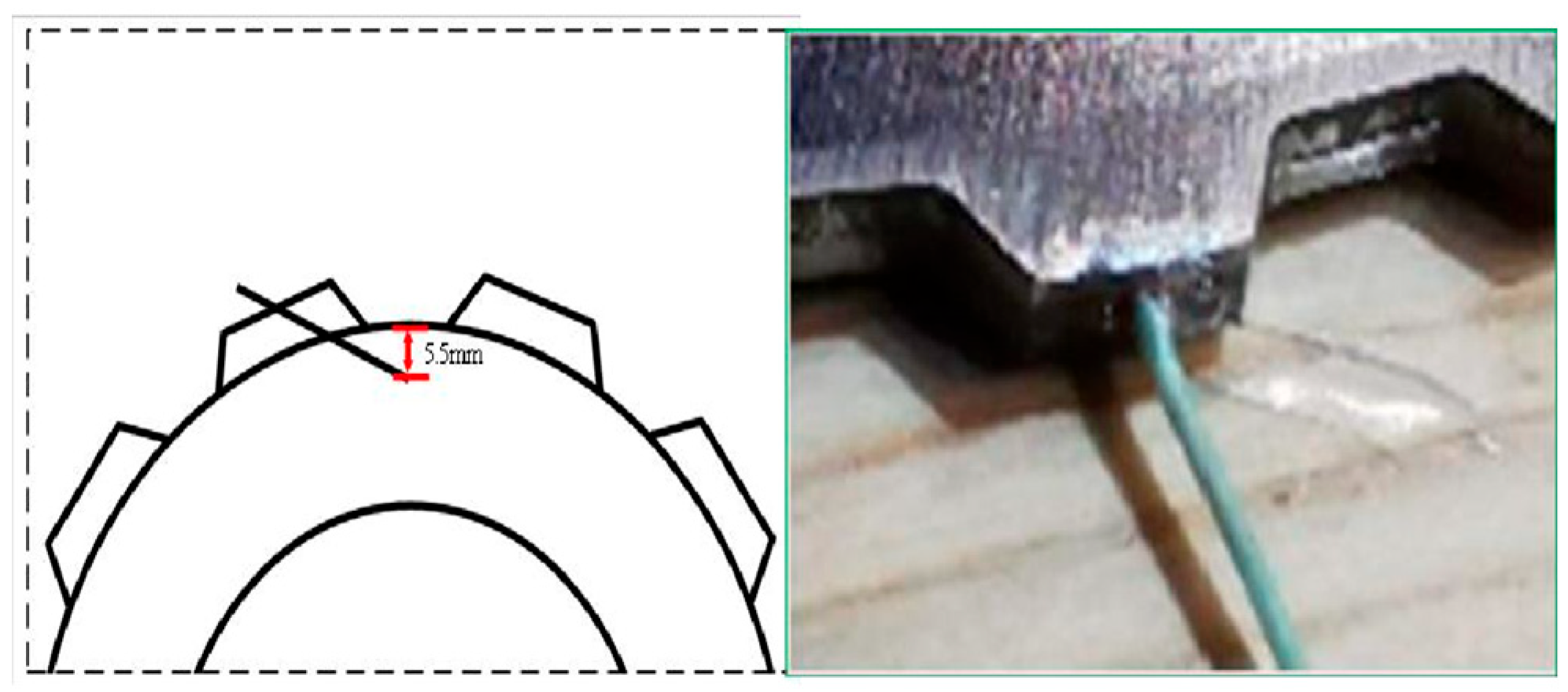 Lubricants 13 00425 g008