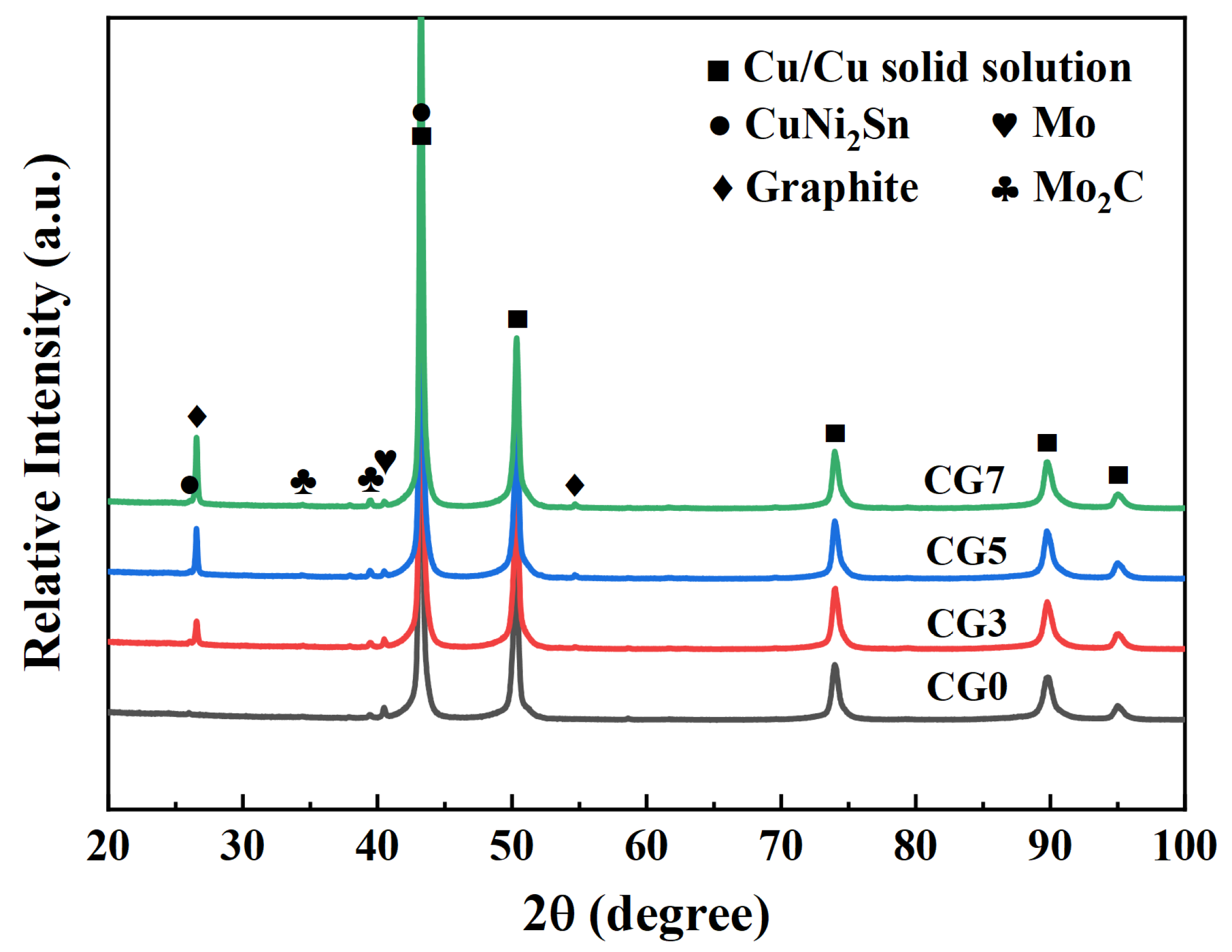 Lubricants 13 00428 g001