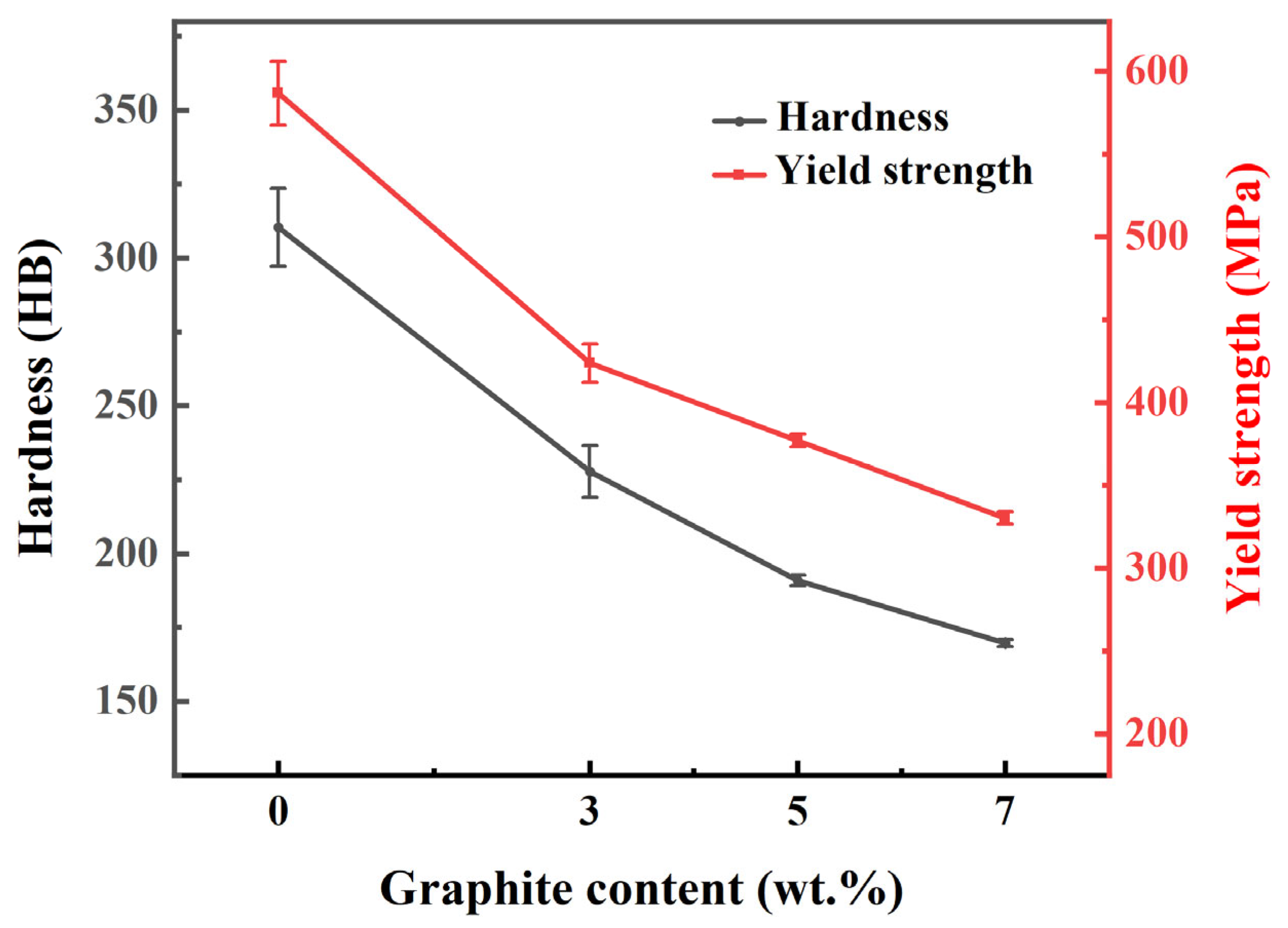 Lubricants 13 00428 g003