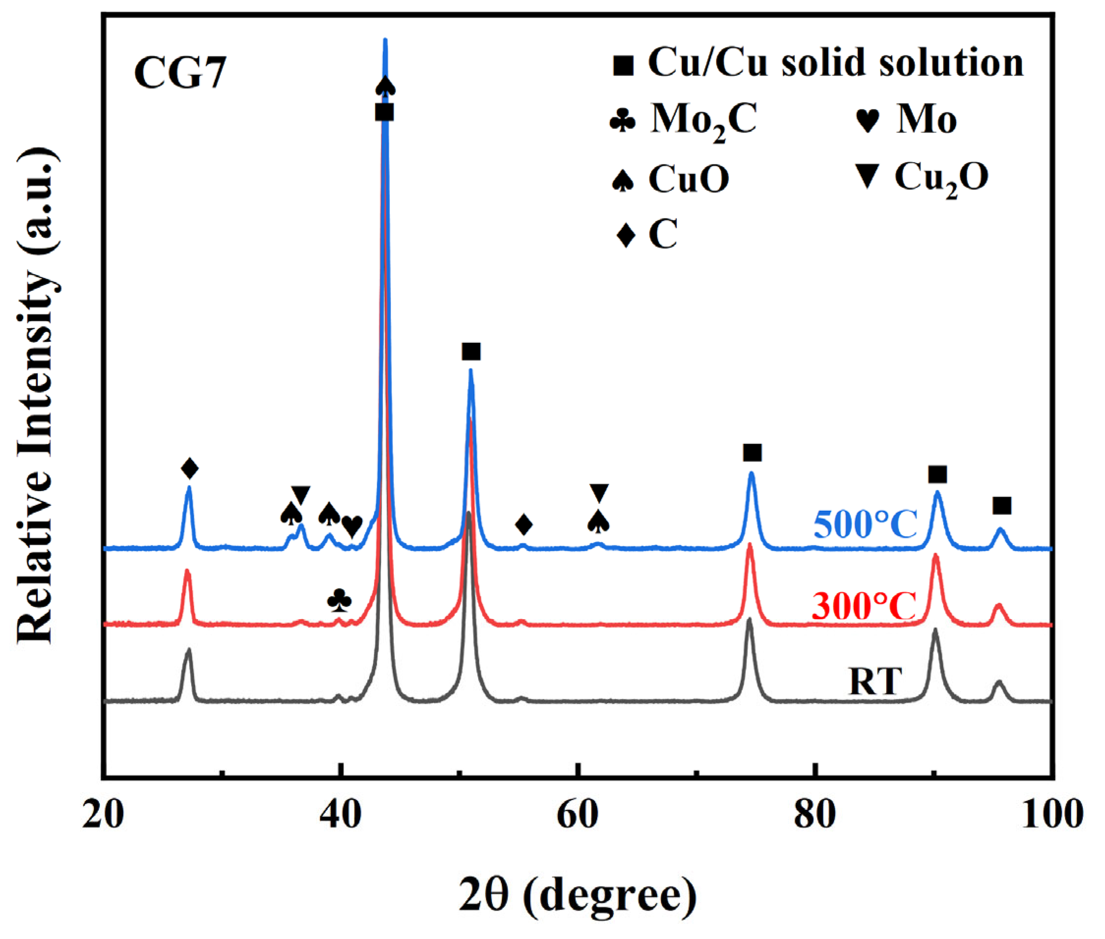Lubricants 13 00428 g009