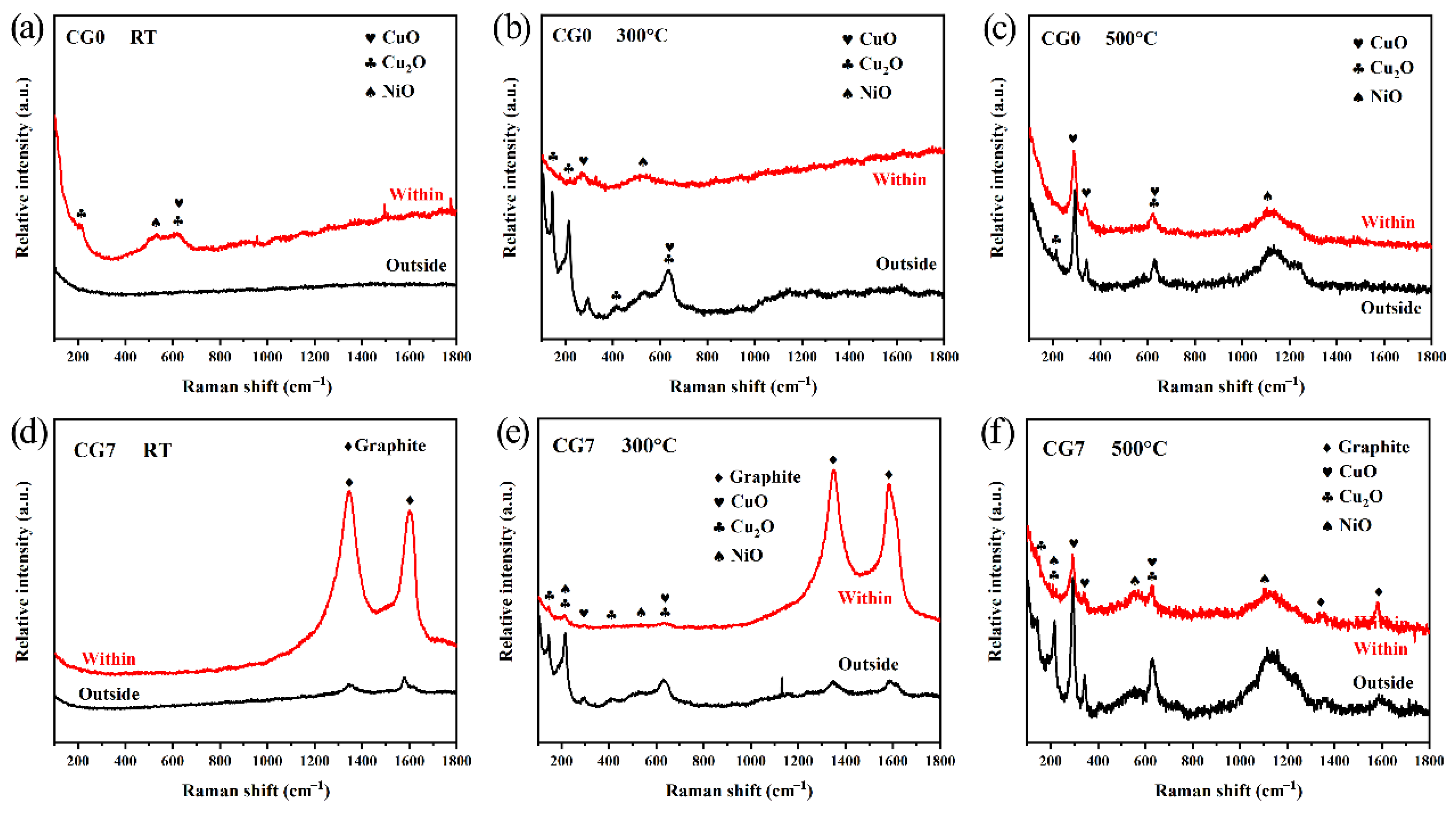 Lubricants 13 00428 g010