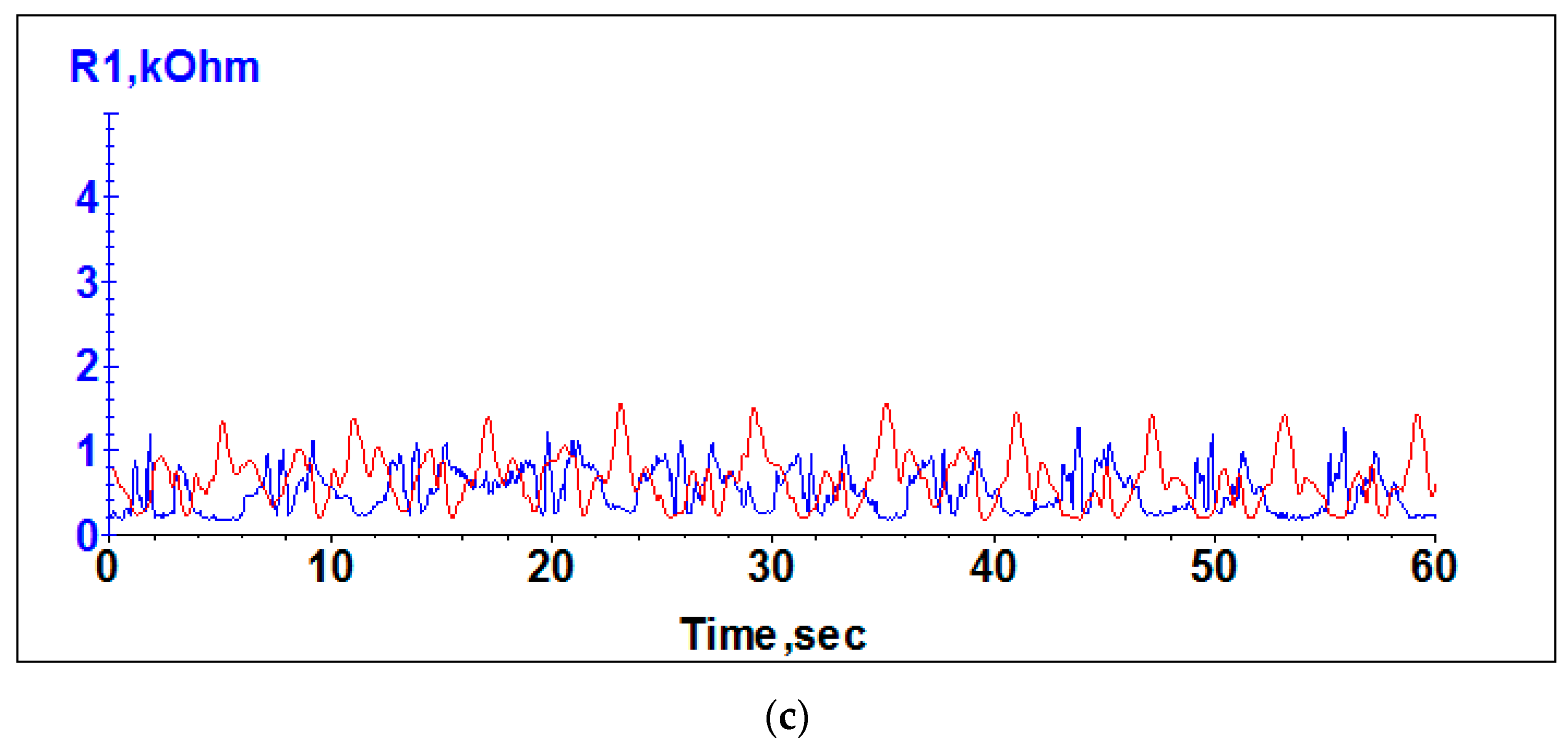 Lubricants 13 00429 g005b