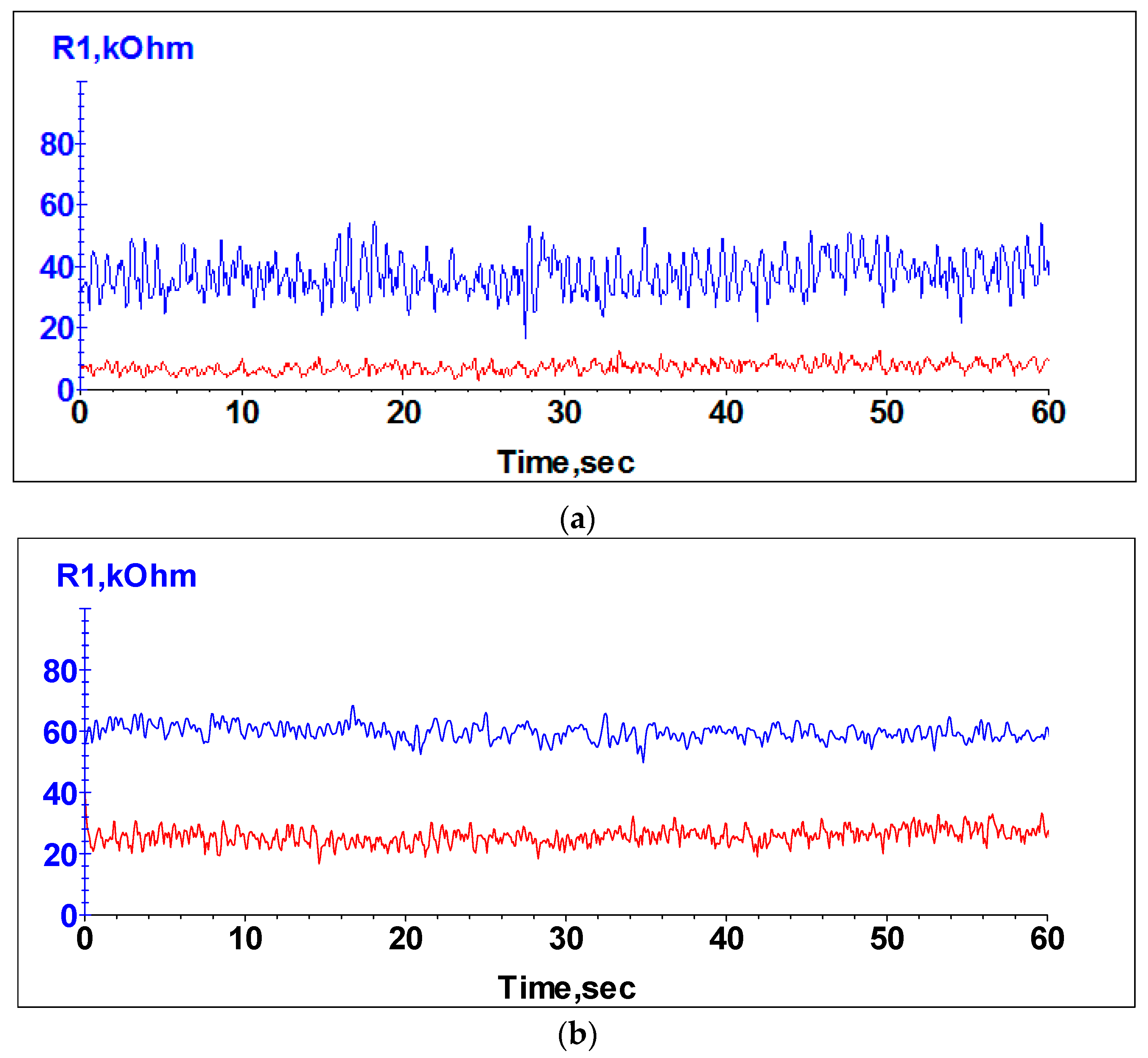 Lubricants 13 00429 g006a