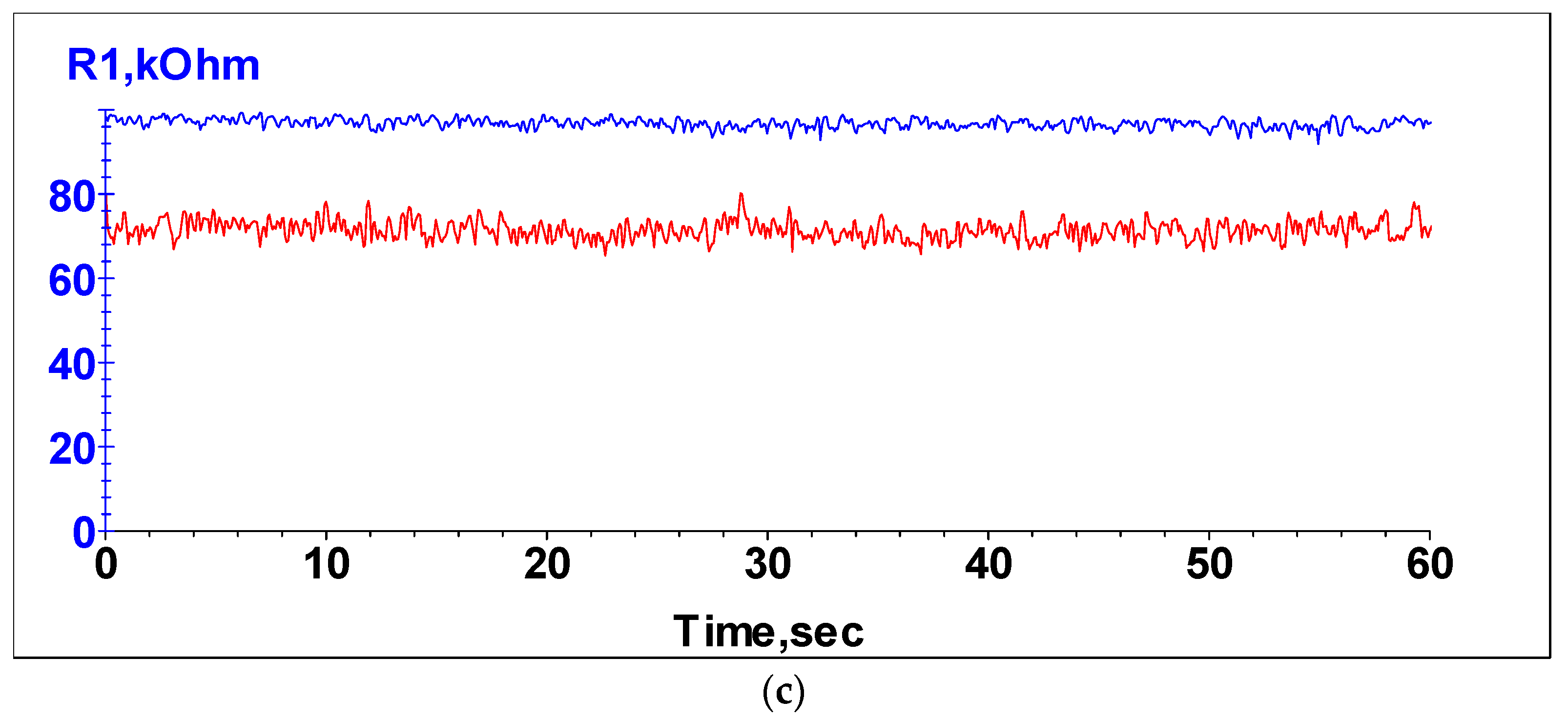 Lubricants 13 00429 g006b