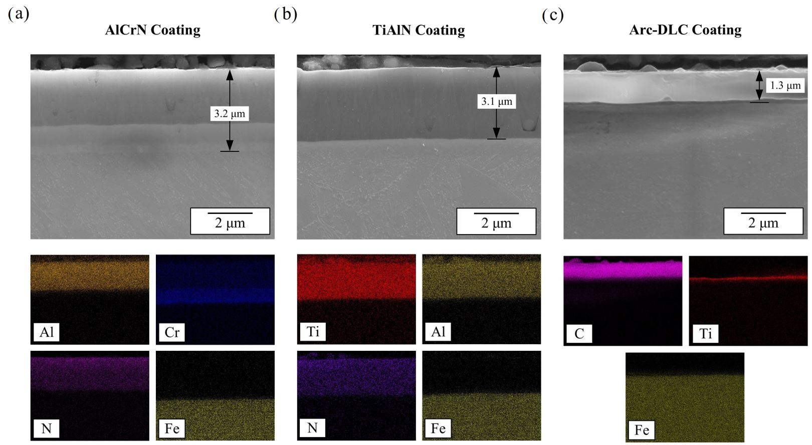 Lubricants 13 00430 g004