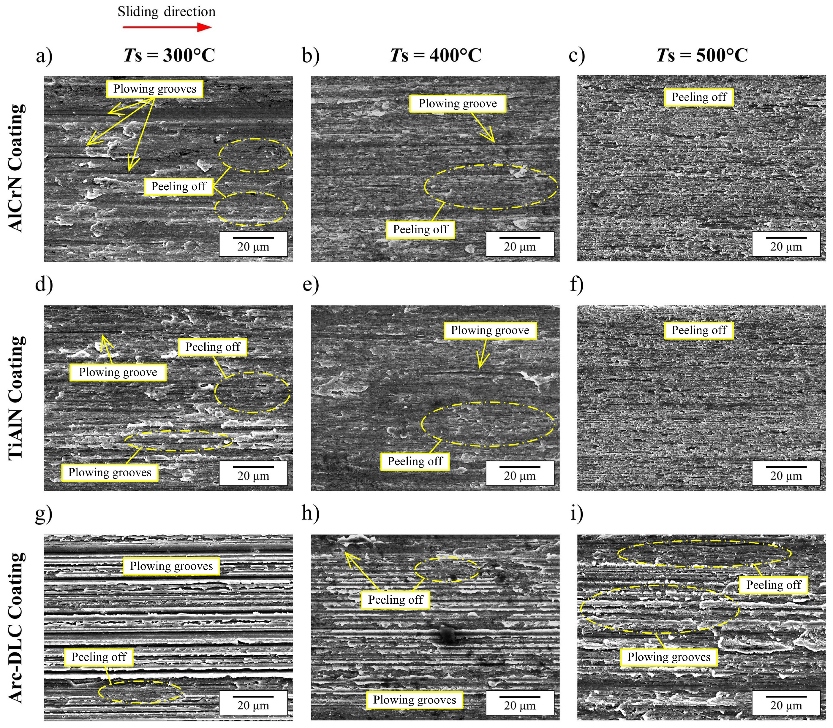 Lubricants 13 00430 g011