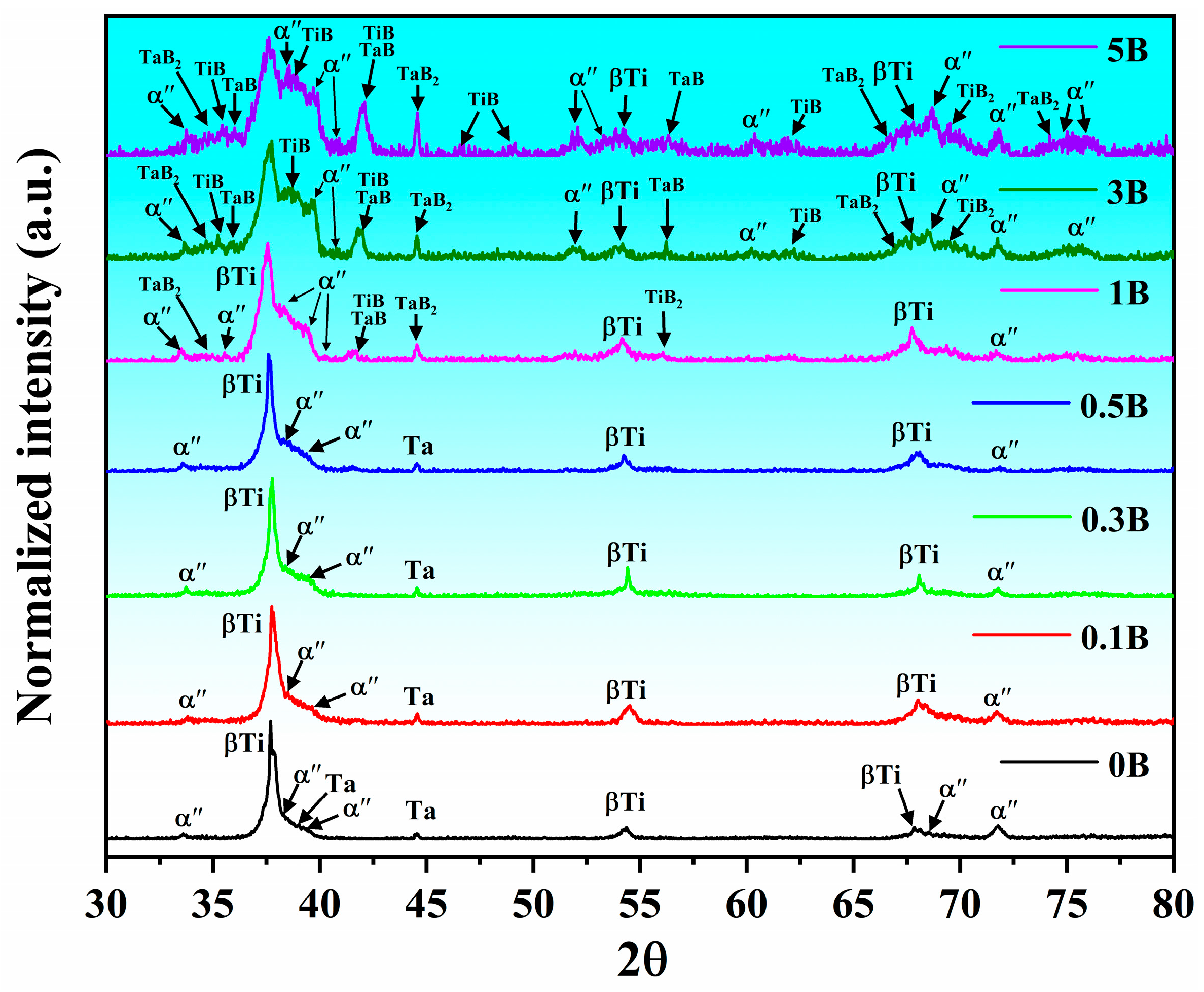 Lubricants 13 00431 g003
