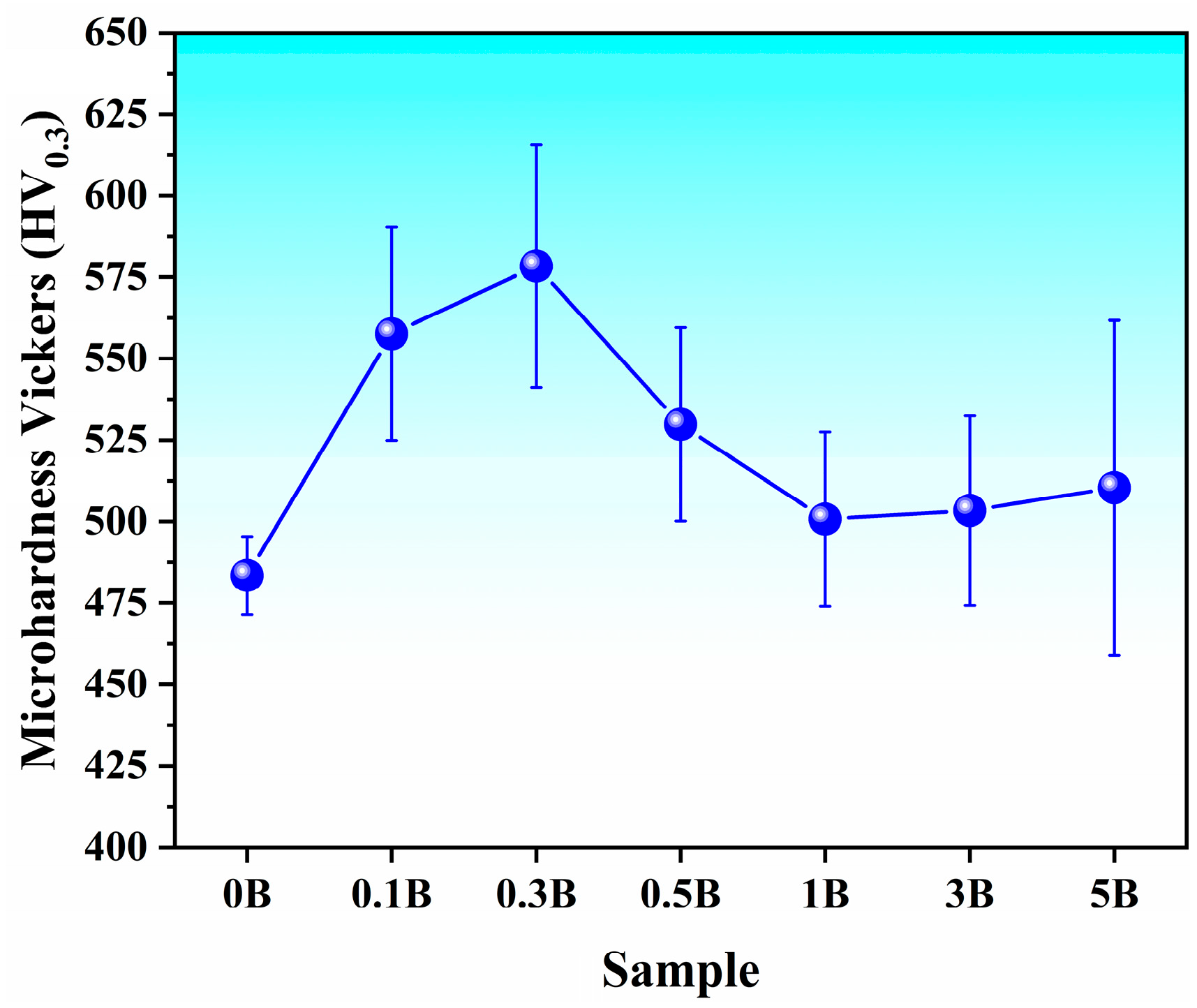 Lubricants 13 00431 g007