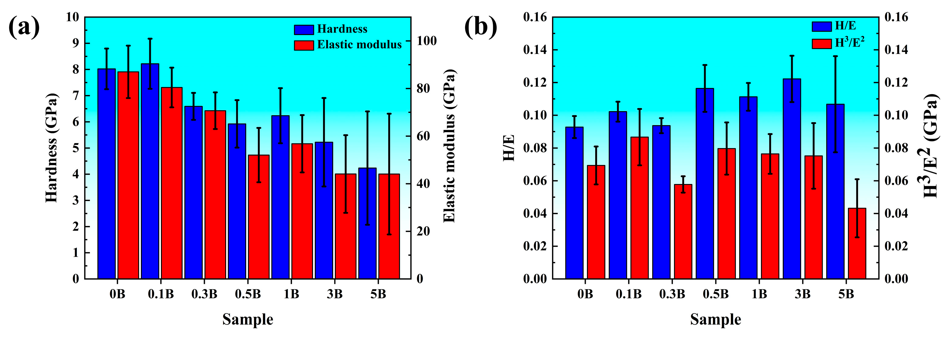 Lubricants 13 00431 g012