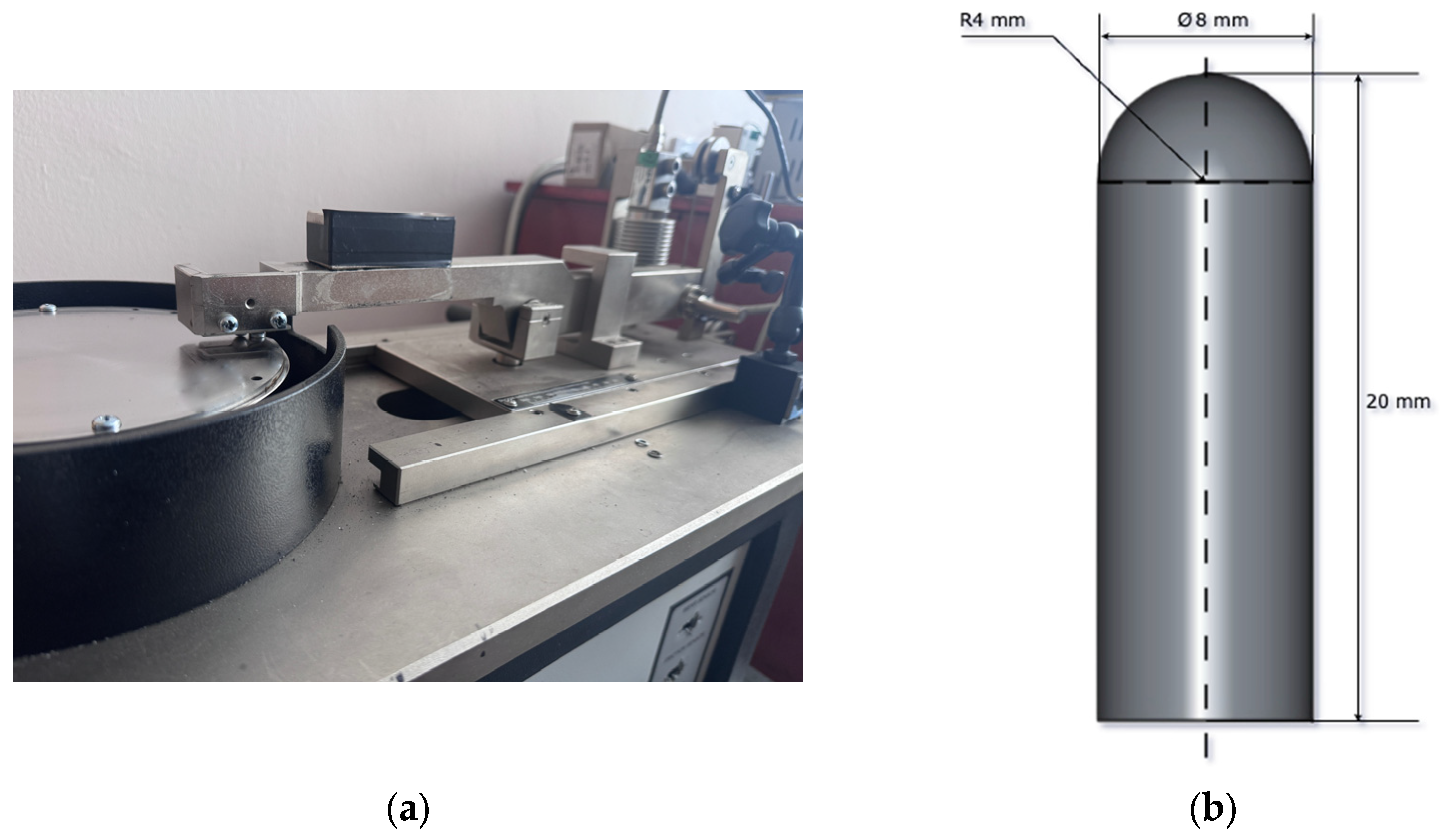 Lubricants 13 00435 g002a