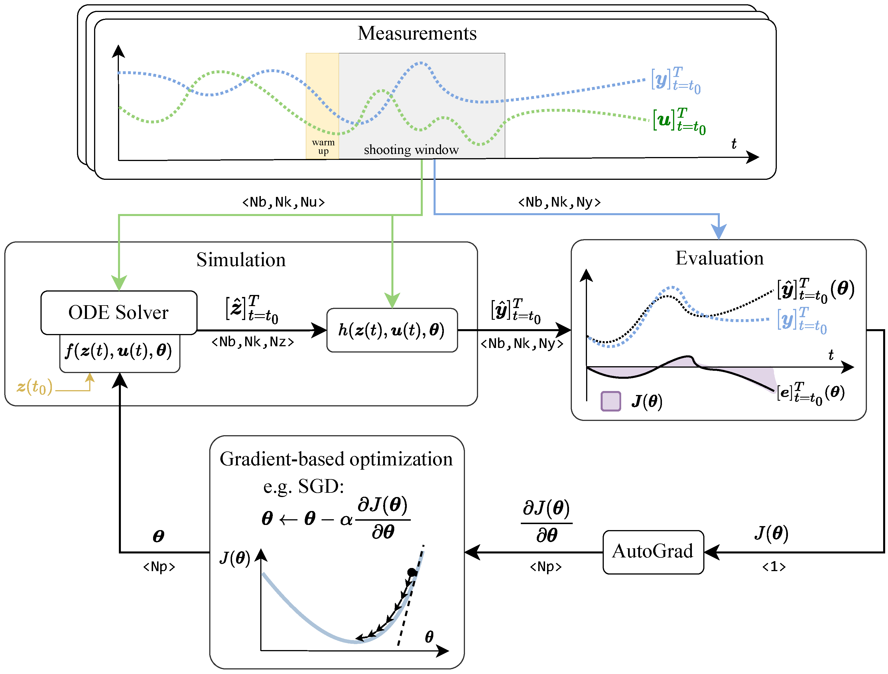 Lubricants 13 00436 g001