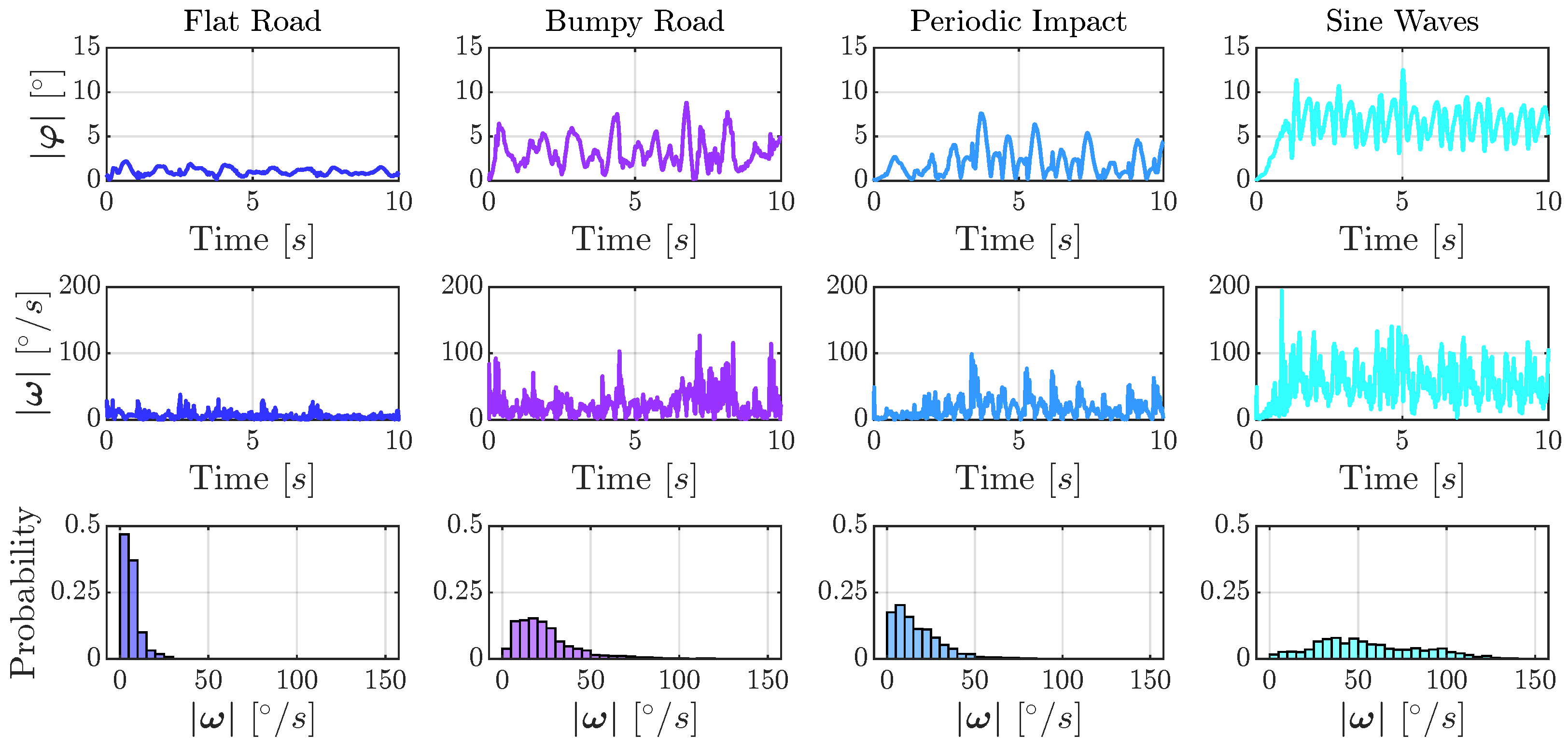 Lubricants 13 00436 g005