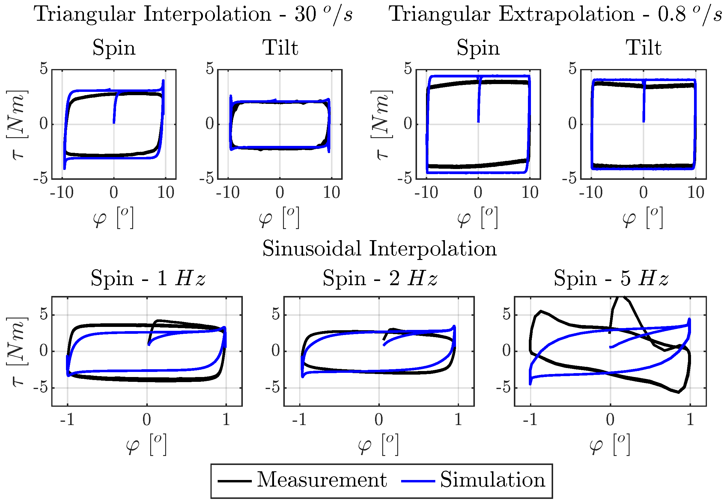 Lubricants 13 00436 g009
